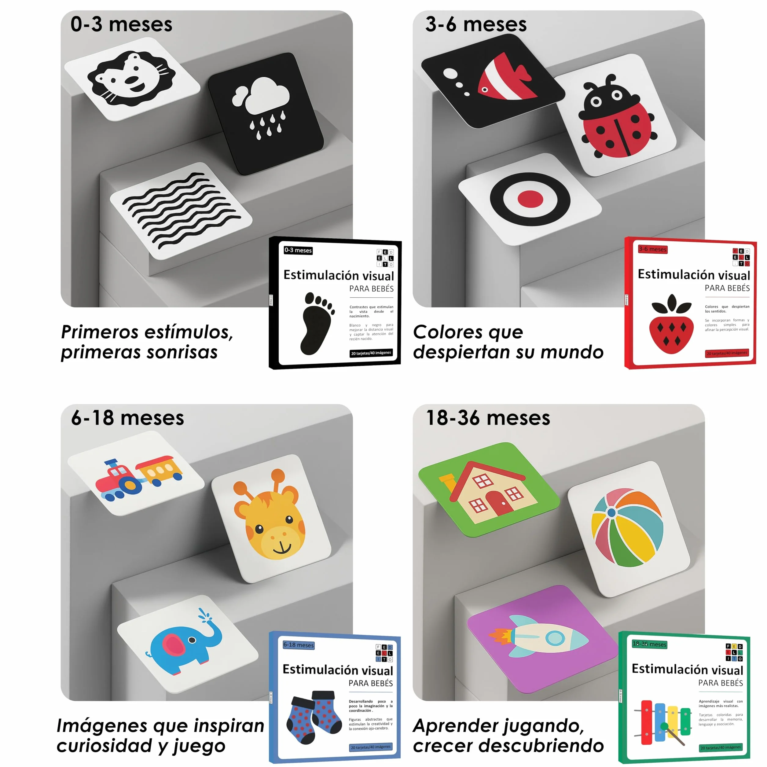 FEDELLITO Pack Estimulación Visual Bebés 0-36 Meses 4 Sets 80 Tarjetas 160 Imágenes Juego Sensorial Educativo