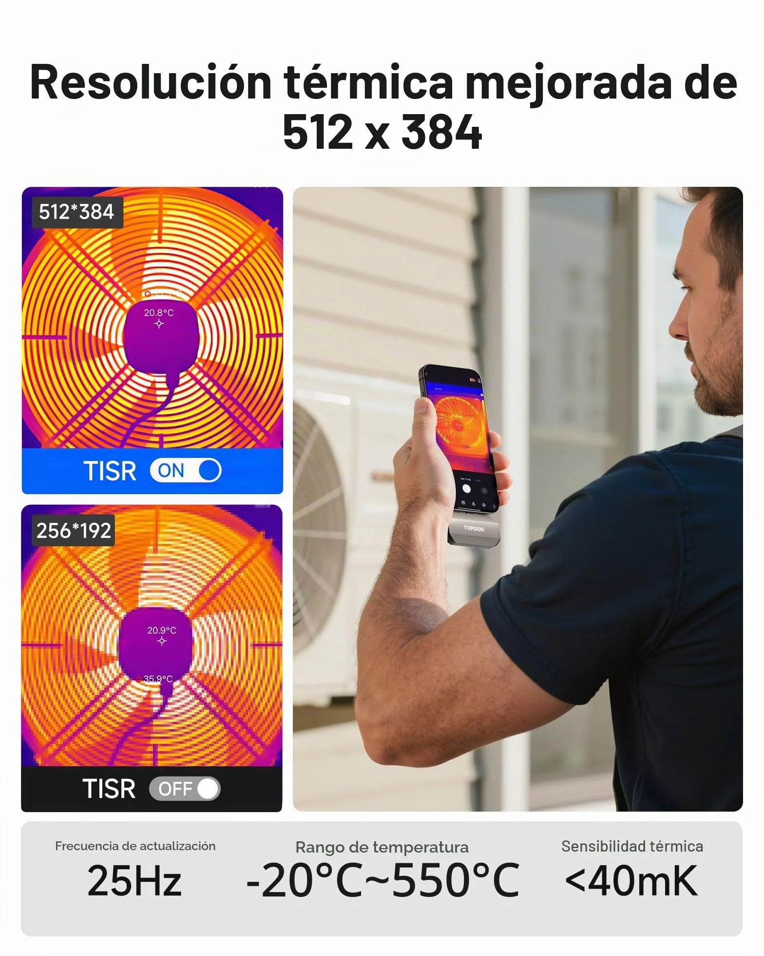 TOPDON Cámara termográfica TC002C Duo para Android/iOS, 512 x 384 TISR de alta resolución, -20 – 550 °C, 25 Hz, para smartphone, tableta, PC, USB, Lightning, cámara infrarroja para inspección
