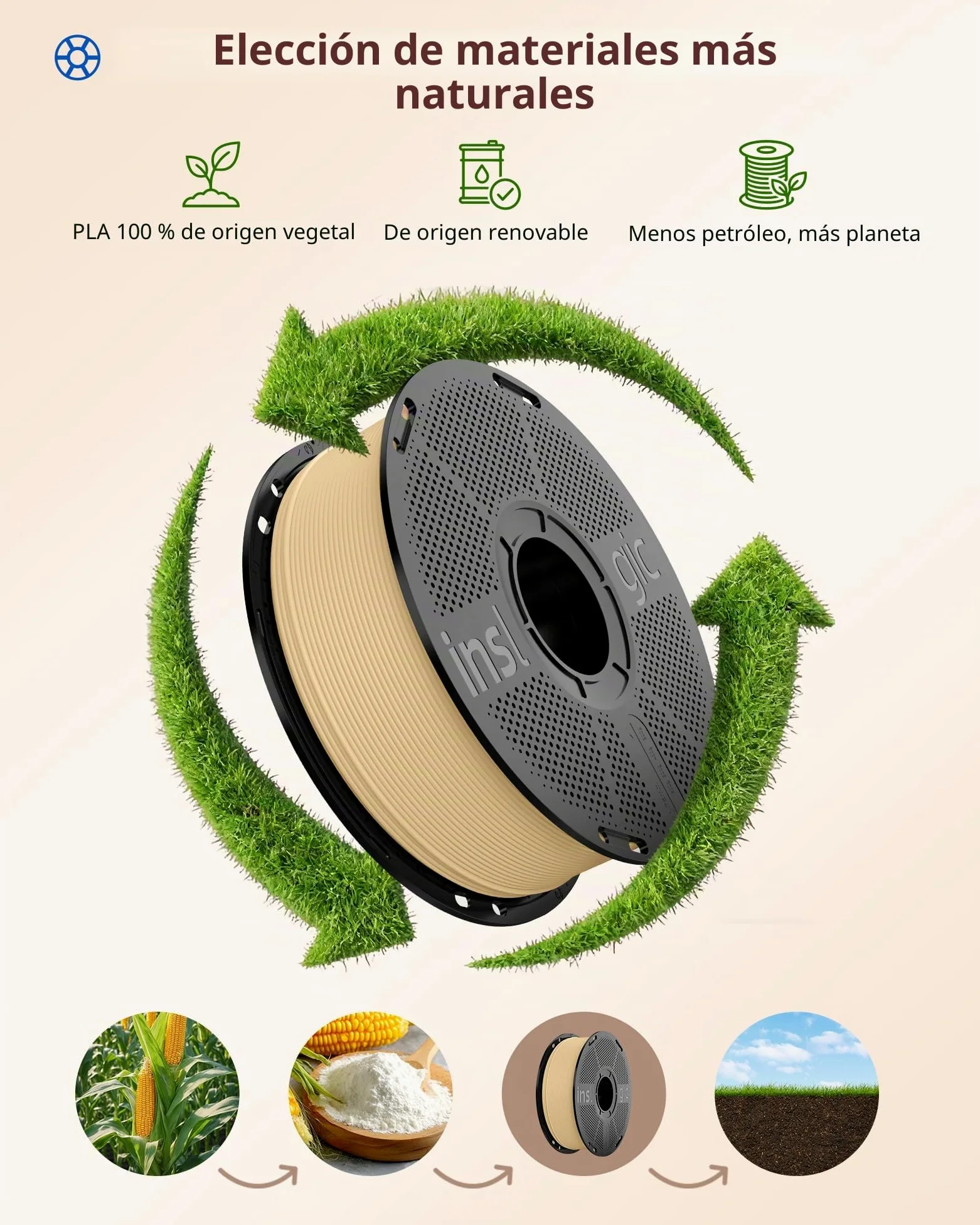 Inslogic Filamento WoodFill PLA 1,75 mm para Impresora 3D, Paquete Multicolor de 4 kg, Textura Real de Madera, compatible con la mayoría de las impresoras FDM 3D (Arce+Madera Natural+Nogal+Cerezo)