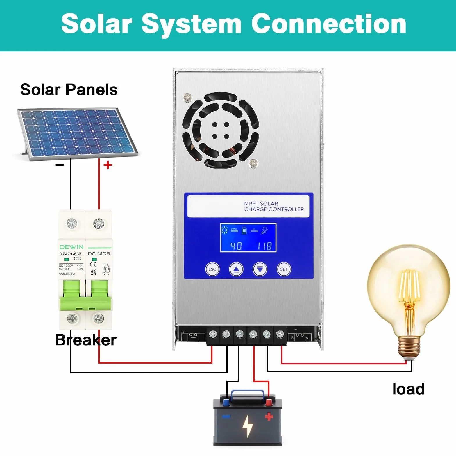 BuyWeek Regulador de carga solar MPPT 60A 12V/24V/36V/48V Controlador de Carga Solar con LCD Identificación automática voltaje Entrada máxima de 180V DC, for baterías de plomo-ácido y litio
