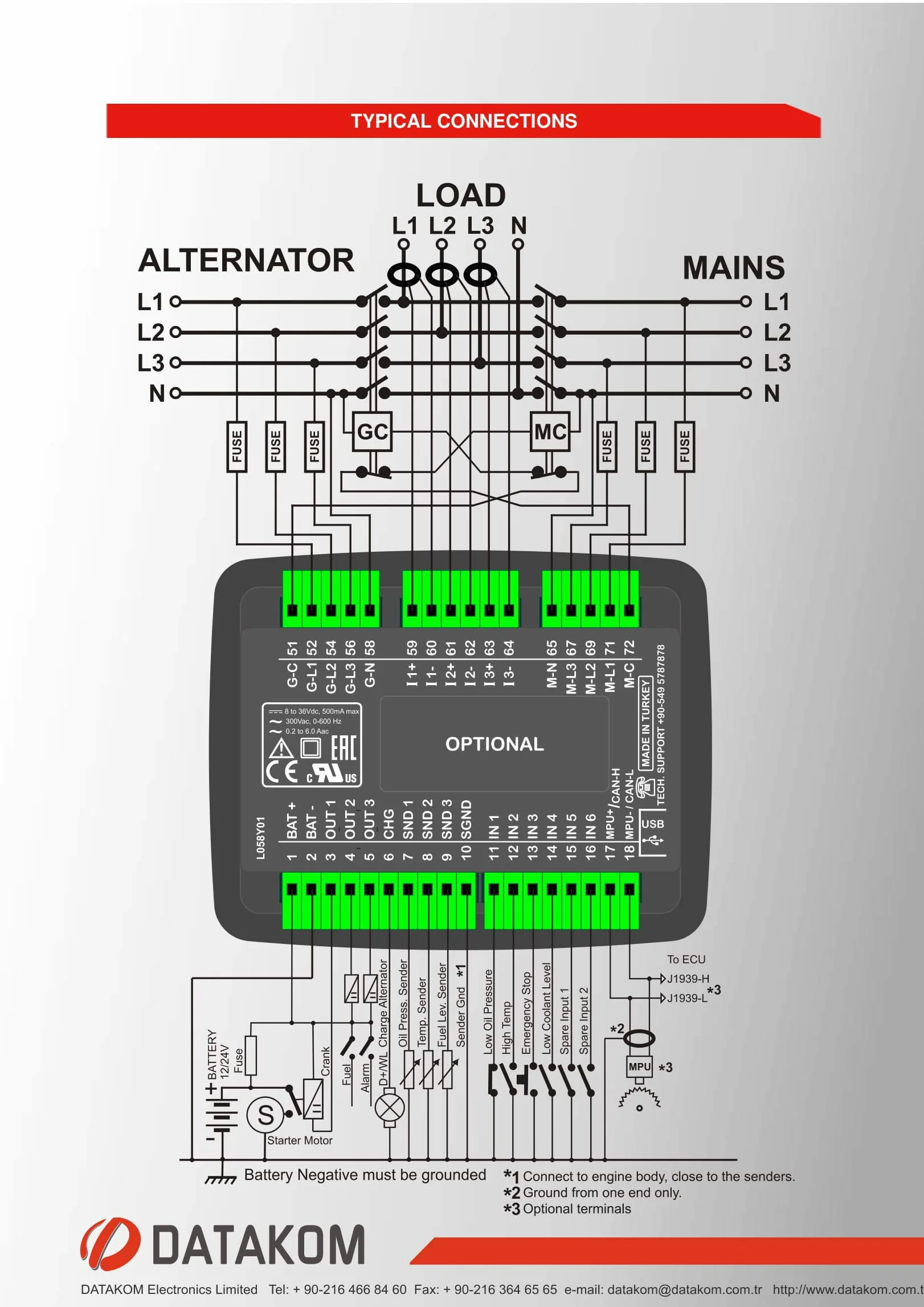 D-200-MK2 Controlador de generador multifuncional con MPU