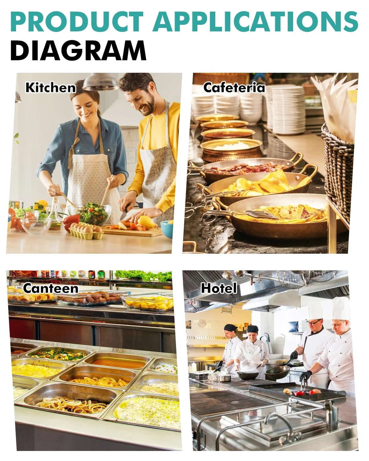 Lámpara de calor para alimentos YJINGRUI 250W ×2, manguera extensible 70 cm, buffet restaurante cocina