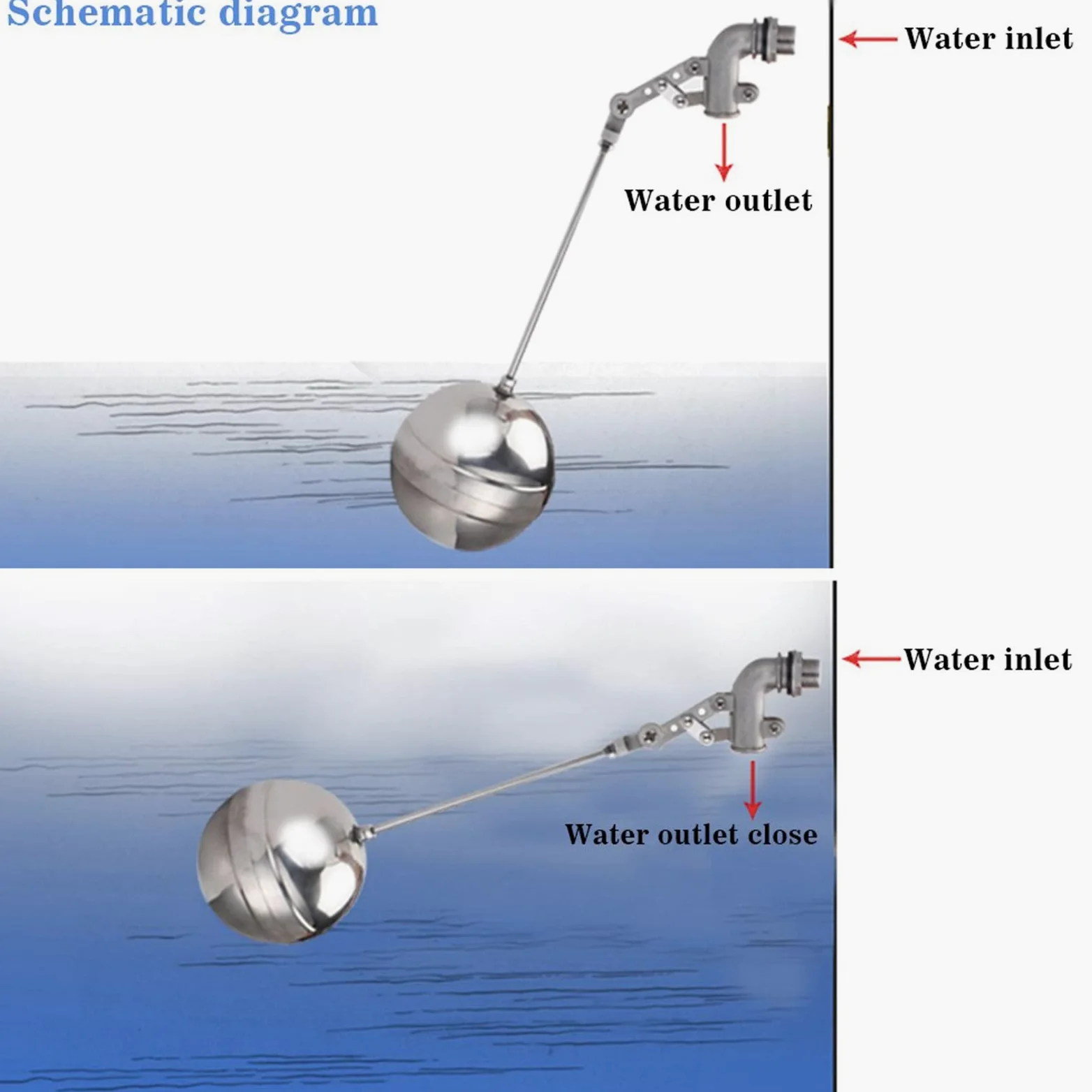 Válvula de Flotador de Bola, Válvula de Flotador Ajustable de Acero Inoxidable for Tanque de Agua, Codo Curvo, válvula de Bola Flotante, Cisterna de Flujo(1")