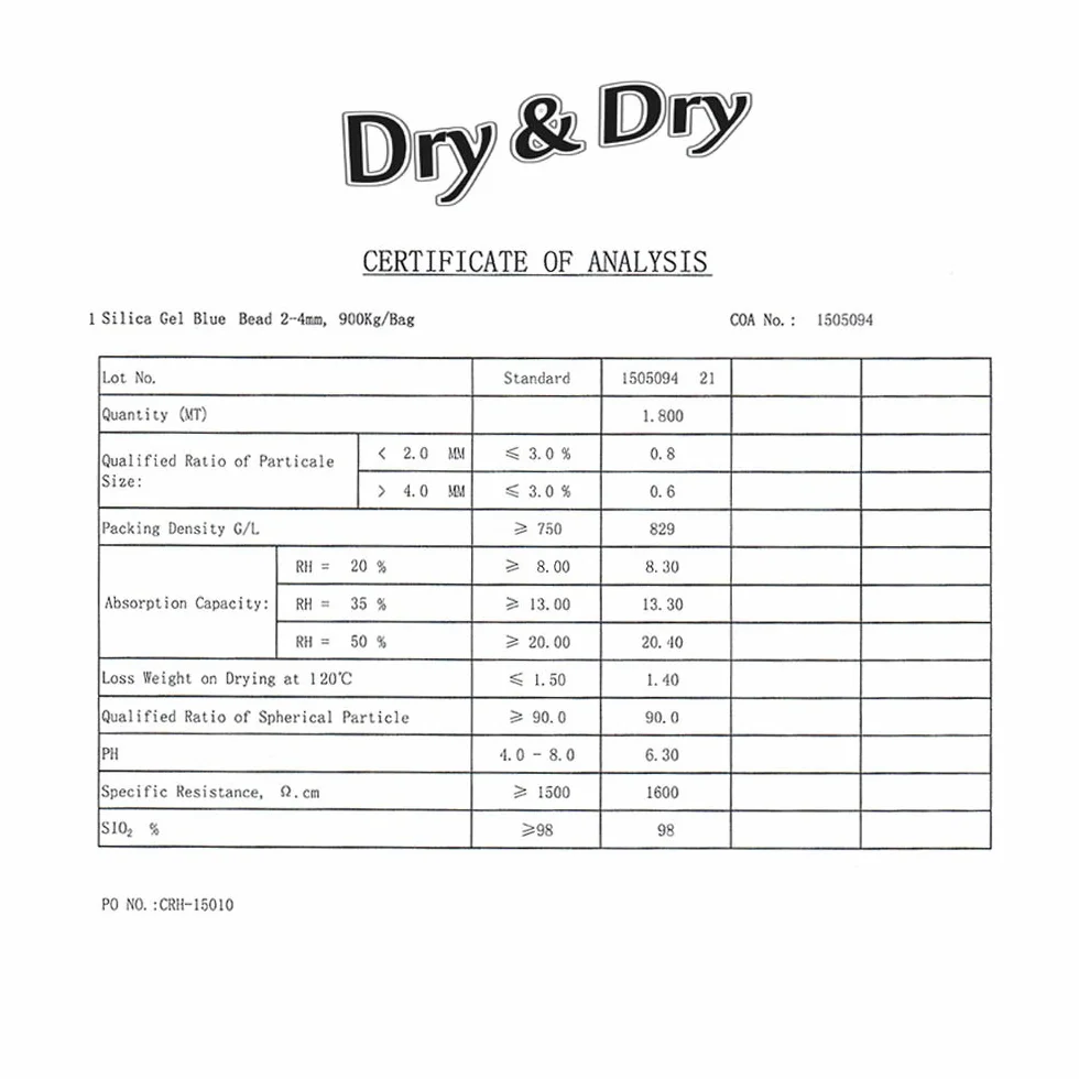 Dry & Dry Cuentas de gel de sílice indicadoras de desecante, 2 libras, reutilizables, azul