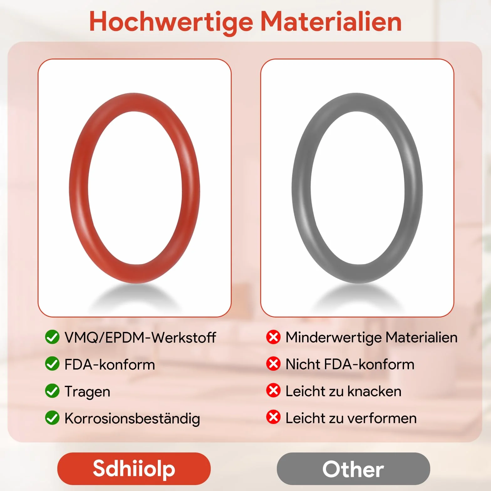 Junta Tórica Para Cafeteras Automáticas Philips Saeco Spidem Gaggia, O-Rings de Silicona Válvula Soporte, Vapor, Infusión, Salida