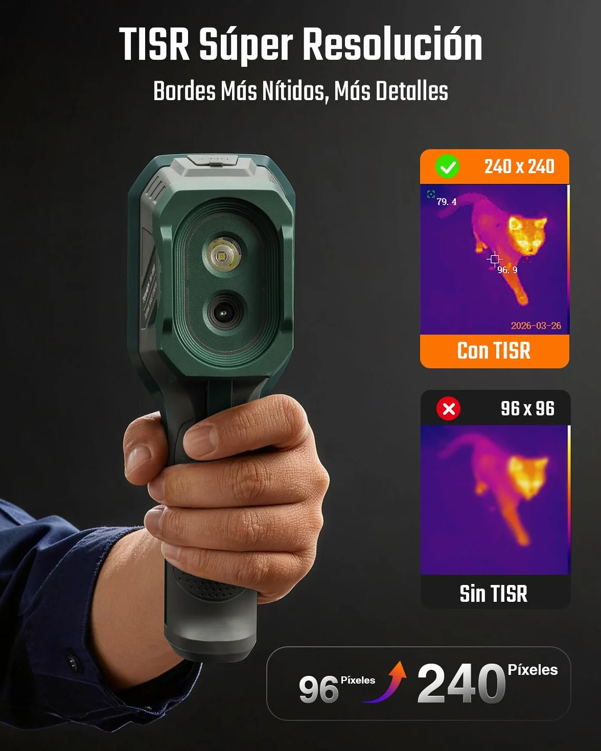 TESMEN TKA-6000 Cámara Térmica, -20°C~550°C, Portátil 25 Hz, TISR 240x240, Ultra-sensible 40mK, Seguimiento en Vivo para Mantenimiento del Hogar, Inspección de Fugas y HVAC