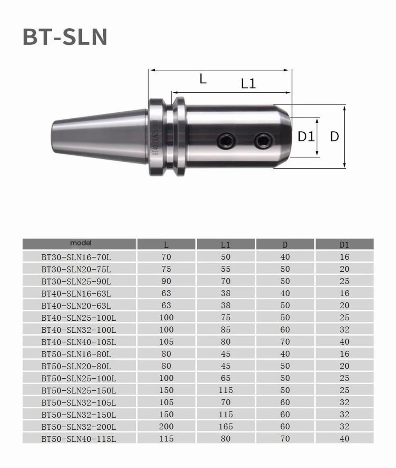 Portaherramientas CNC BT50 Mandril de Cambio rápido Bloqueo Lateral SLN16 20 25 32 40(BT40-SLN32-100L)