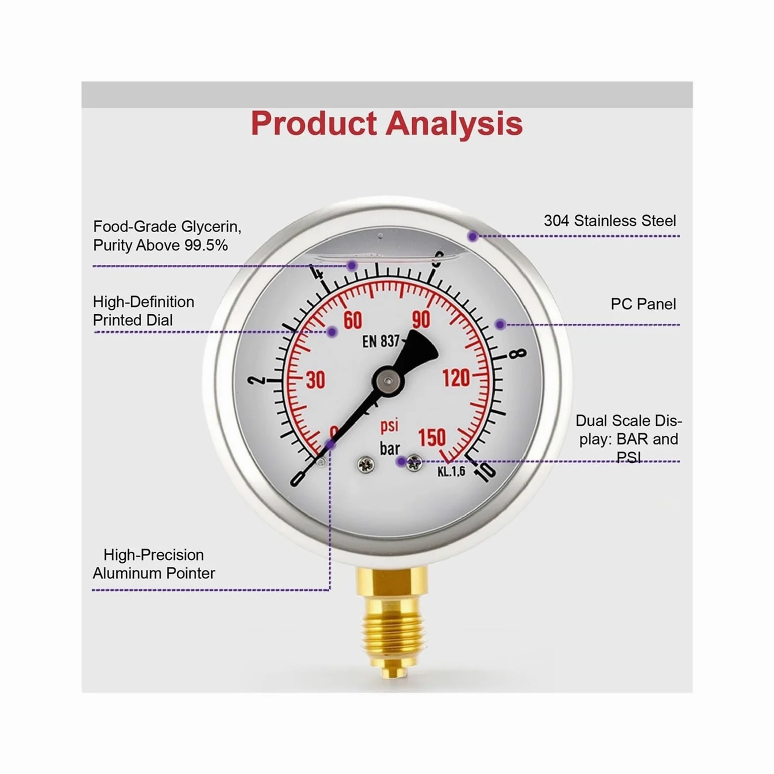 Manómetro, Manómetro de acero inoxidable a prueba de golpes, medidor de presión de gas y aceite hidráulico G1/2 de alta precisión de grado industrial de 0 a 1000 bar | 0-60bar