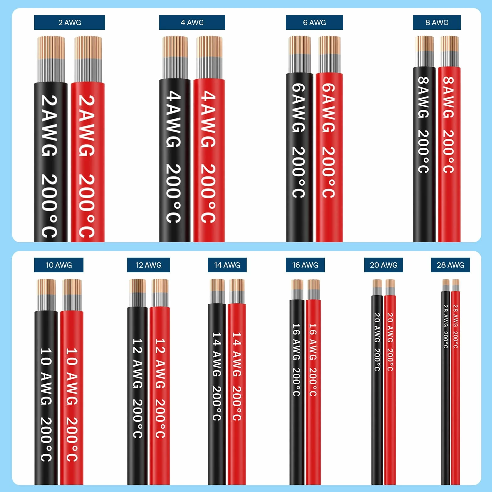 MMOBIEL 4 AWG Cable Eléctrico de Silicona - 4 Gauge (21,15mm²) Cable de Cobre Estañado - 2 Hilos Separados Rojo y Negro Cada Uno 2,5 m / 8,2 ft para Frigoríficos, Batería Coche, Batería Soldadura