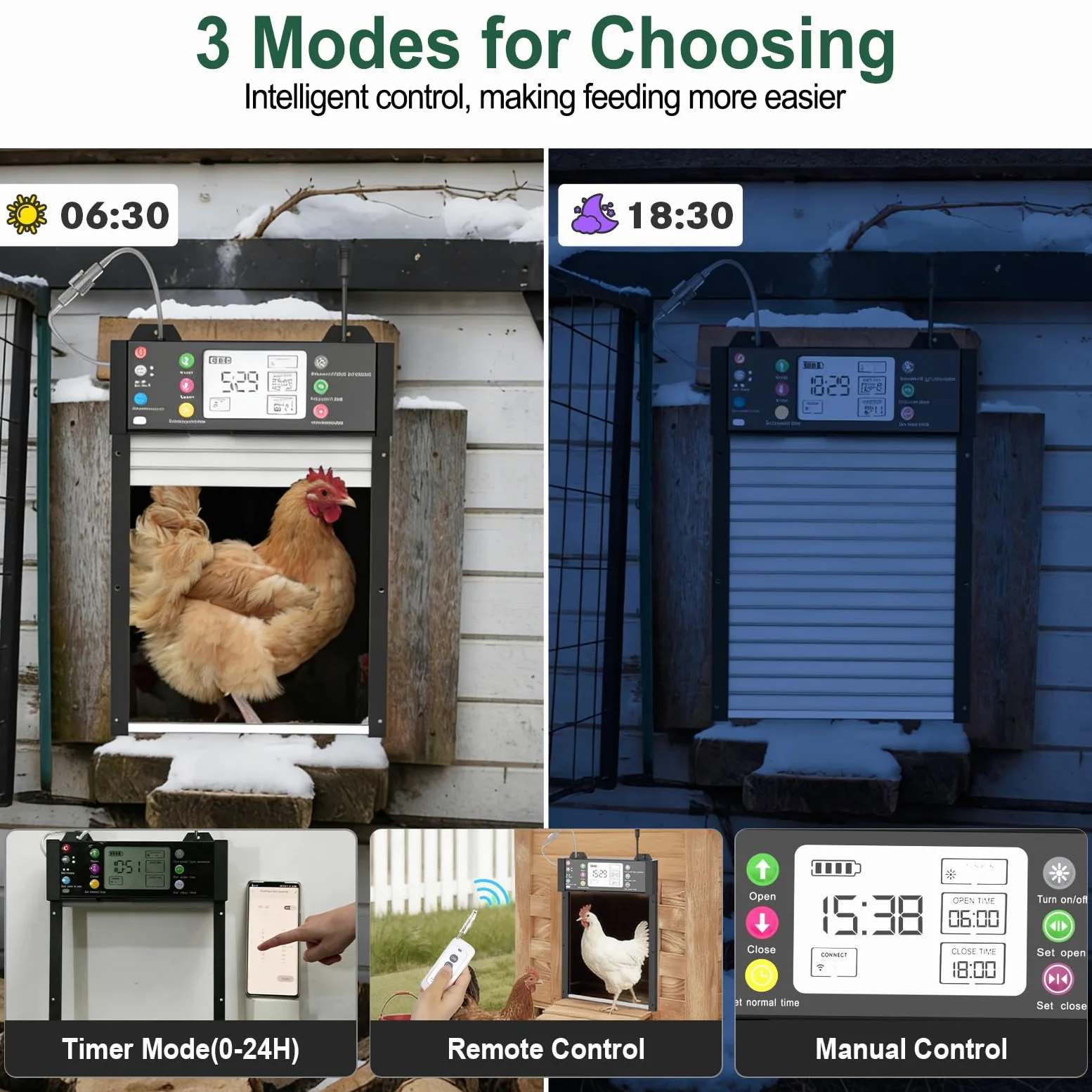 Puerta de pollo automática – Puerta eléctrica para pollos con WiFi y aplicación Tuya, estado en tiempo real, puerta automática de pollo con sensor de luz y temporizador, protección contra atascos