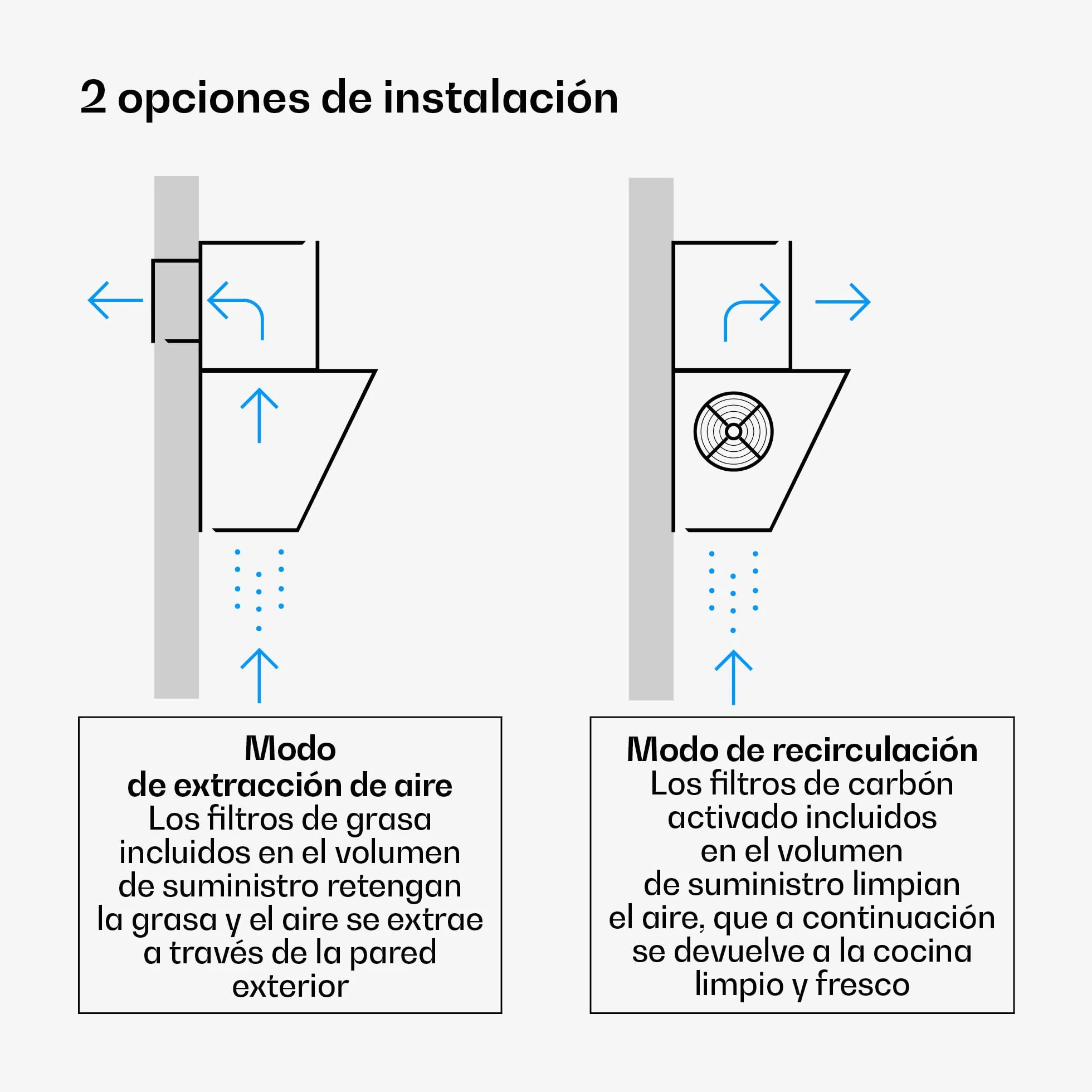 Klarstein Verosteel Campana Extractora 90 cm 624 m³/h A++ LED Táctil Filtros Lavavajillas Inox Cristal
