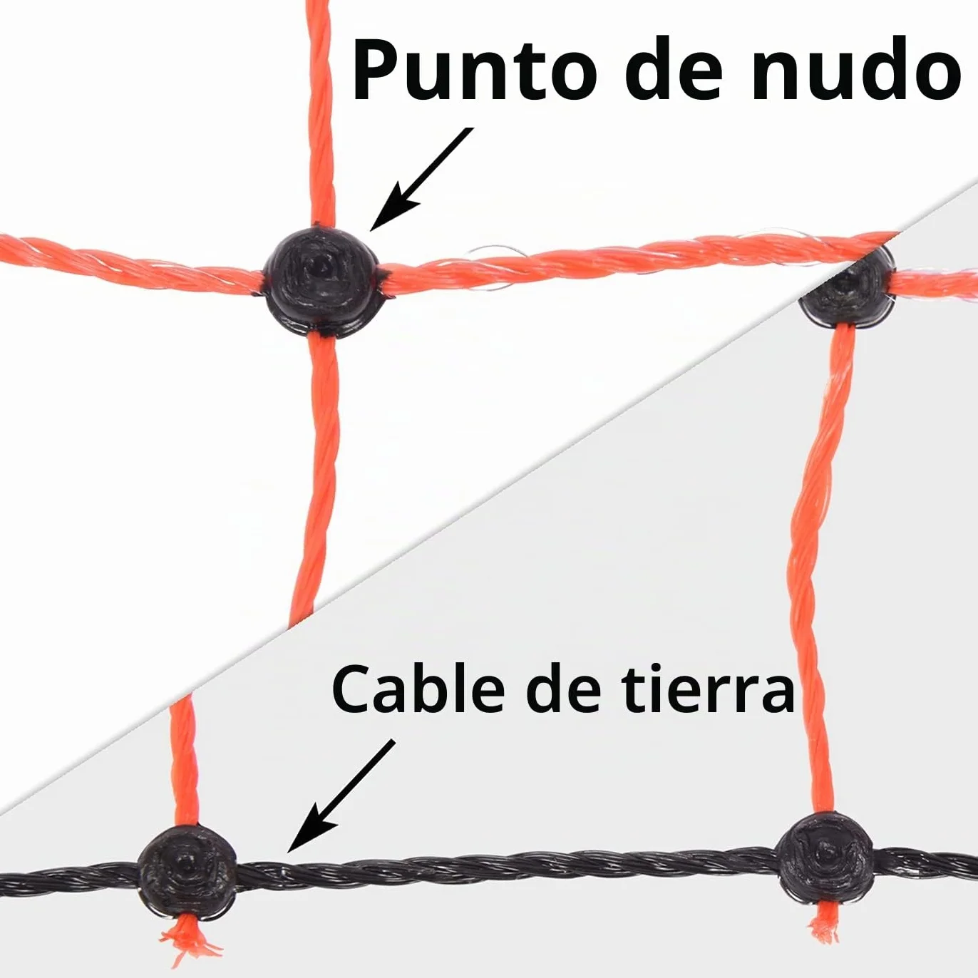 VOSS.farming Malla eléctrica para gallinas y Animales domésticos, Rollo de 50m de Longitud y 112cm de Altura, 16 Postes con Punta Doble y Kit de reparación
