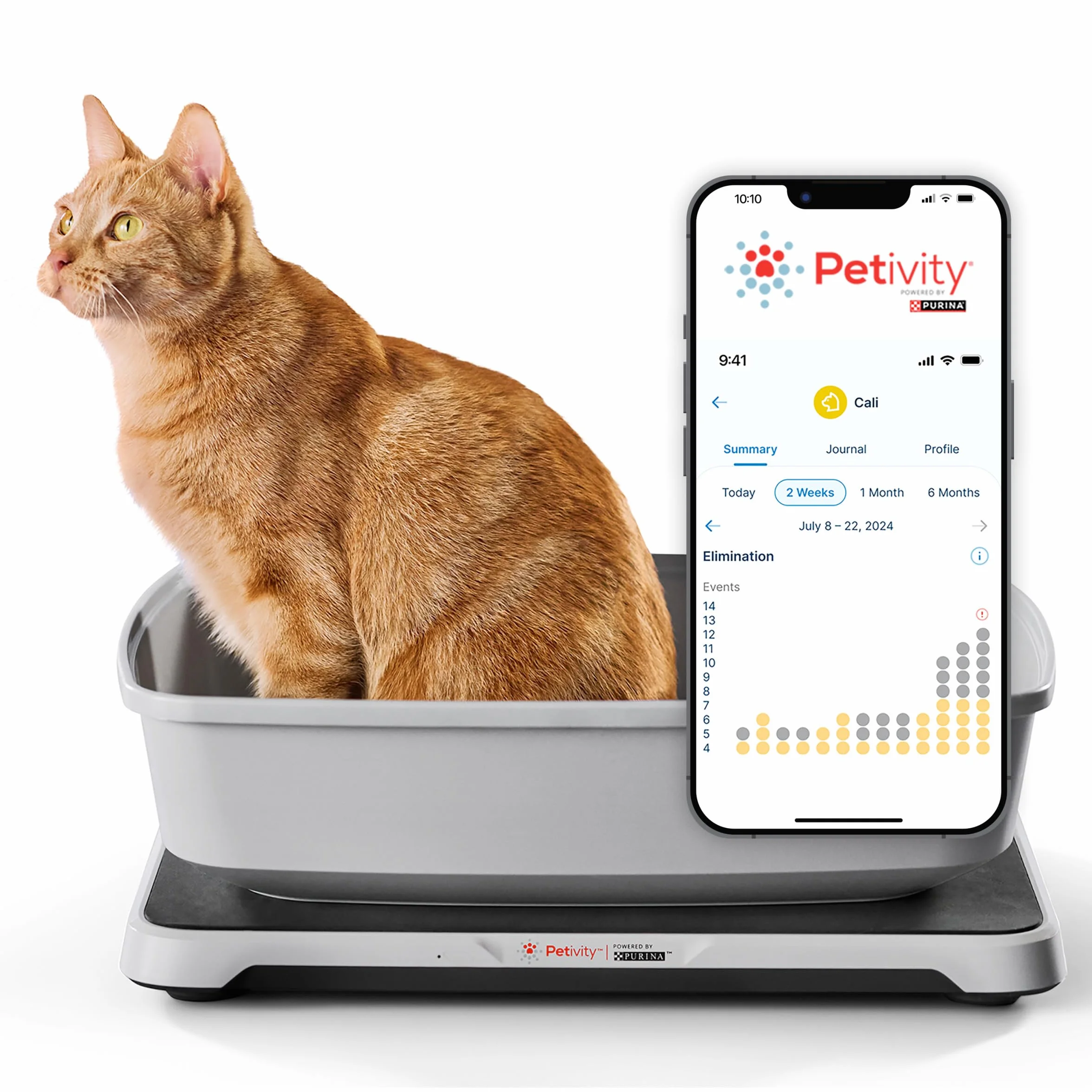 Petivity Smart Litter Box Monitor System - Caja de 5 Libras