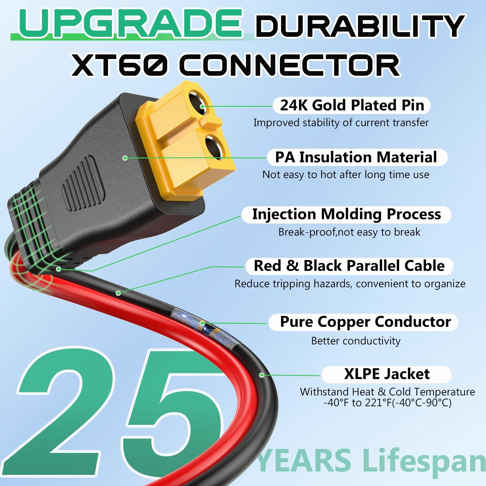 Cable de extensión solar XT60 de 10 AWG de 50 pies para estación de energía portátil | Cable adaptador XT60 de cobre estañado, conector de panel solar para RV, carga de batería, generador solar, certificado TUV