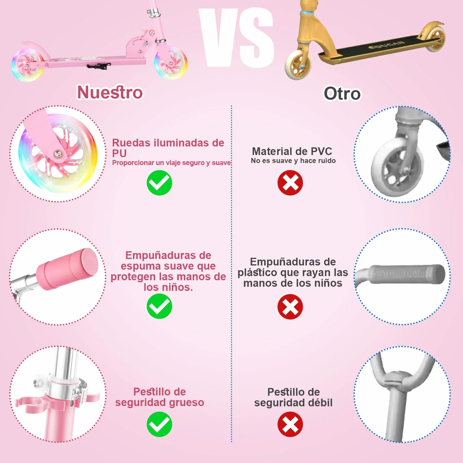 Patinetes para niños 3-8 años Plegable Aluminio Ligero 3 Niveles 28-31.6 Pulgadas Ruedas Poliuretano Suaves