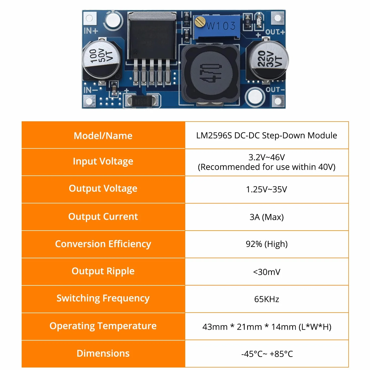QWORK® LM2596S Convertidor Buck DC-DC 3.2-40V a 1.25-35V 3A – Módulo Reductor de Voltaje Ajustable de Alta Eficiencia para DIY y Robótica – Fuente de Alimentación Estabilizada, Pack de 5 Piezas