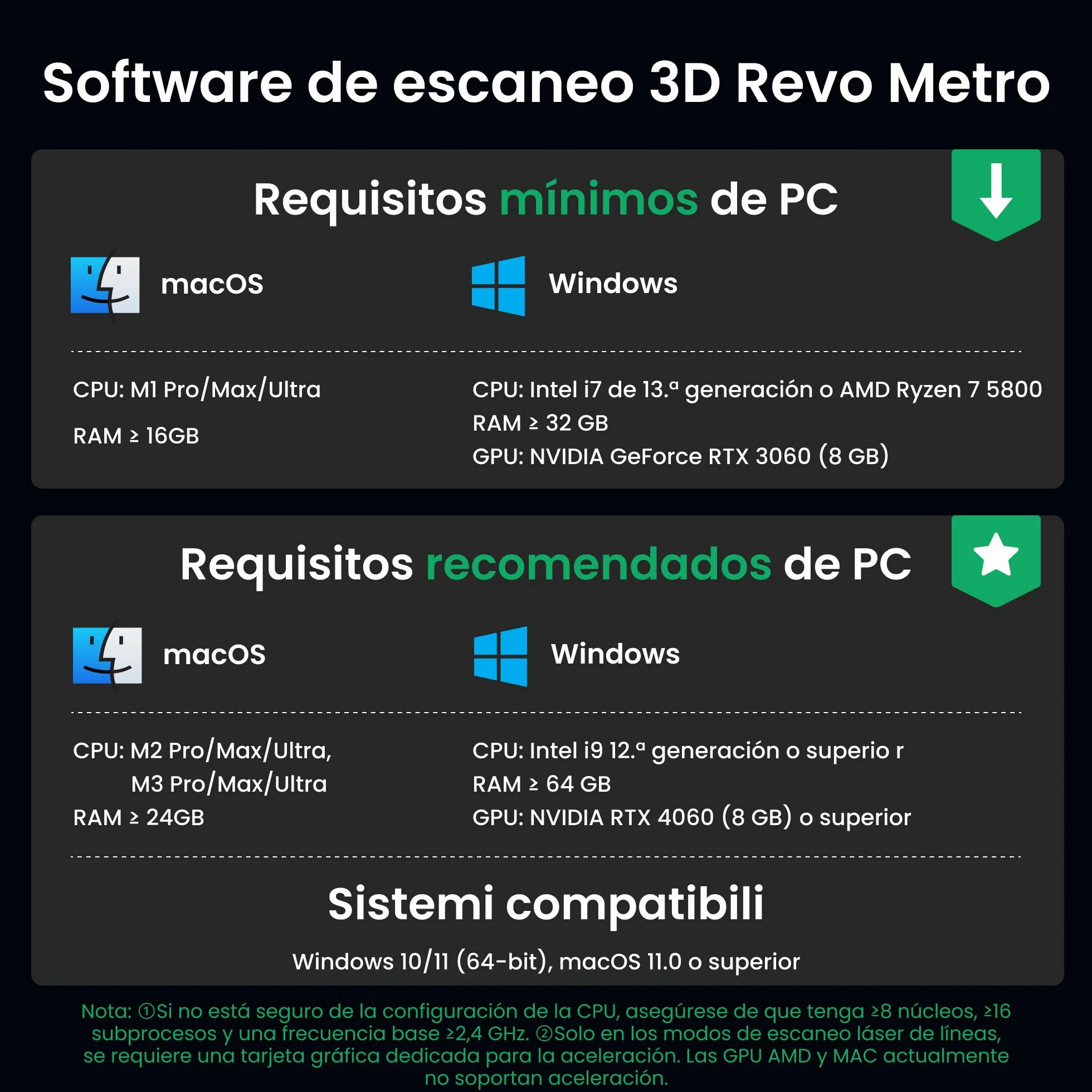 Revopoint MetroX Estándar Escáner 3D para Impresión 3D, Precisión hasta 0,01 mm, Exactitud de Grado Metrológico, Hasta 60 fps, Láser Azul, 4 Modos de Escaneo, para Escanear Objetos Metálicos/Oscuros