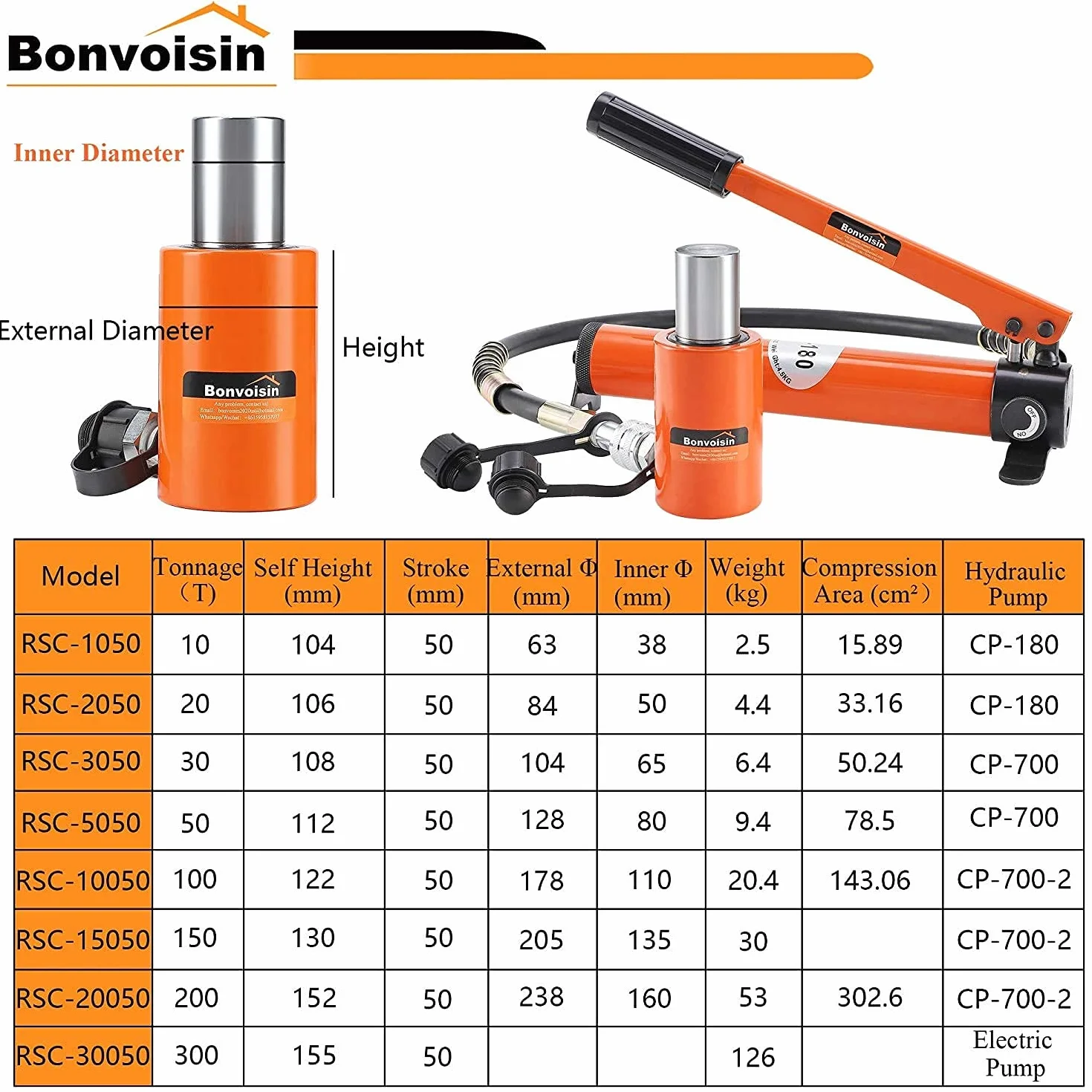 Bonvoisin 10T Gato Hidráulico, Elevación 50mm, Altura Propia 104mm, para Ingeniería Mecánica, Edificios y Puentes (RSC-10T+CP-180)
