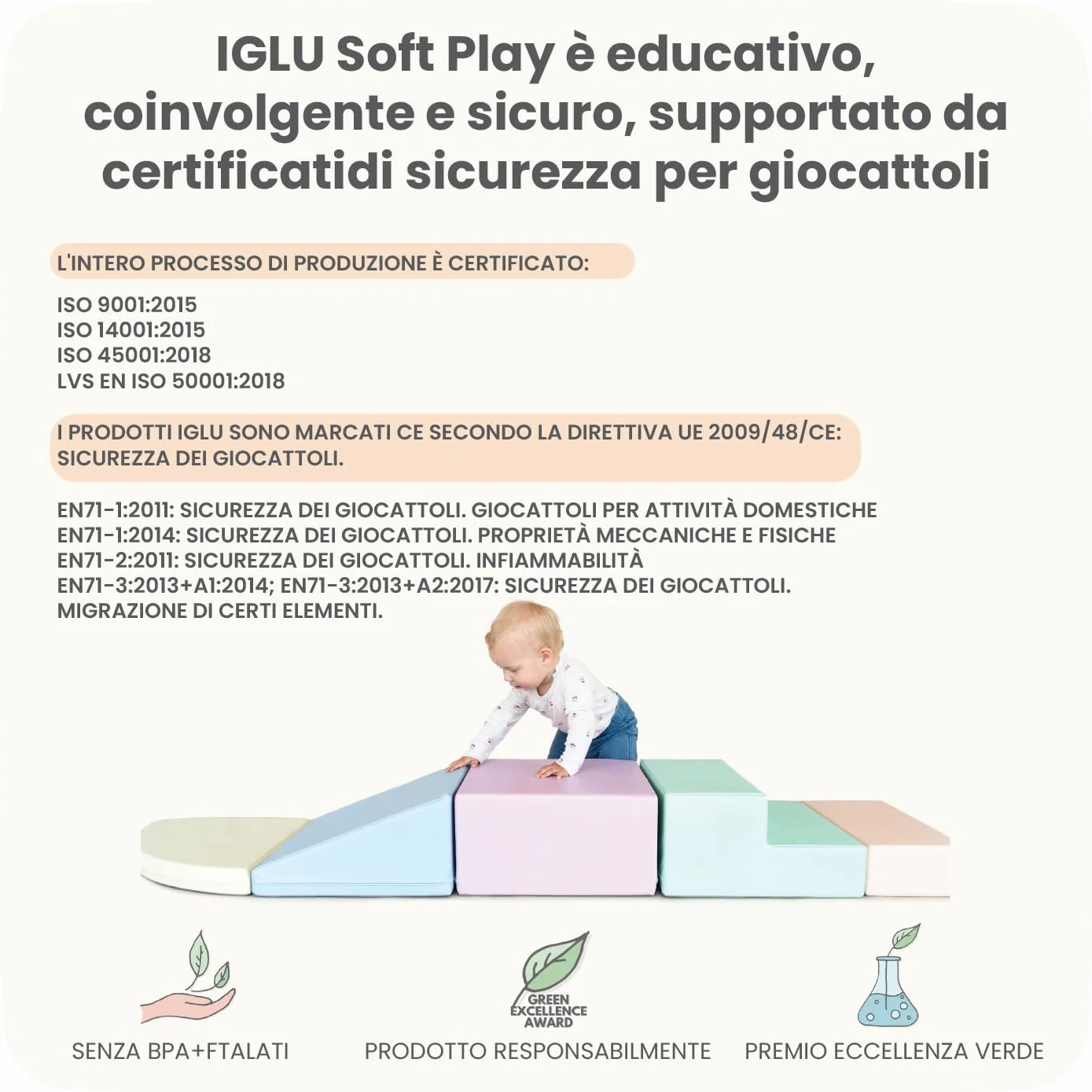 IGLU Soft Play Corner Climber Bloques Psicomotricidad Infantil Juego de 5 Espuma Educativos para Niños Escalada Bebe Parque Montessori Pastel