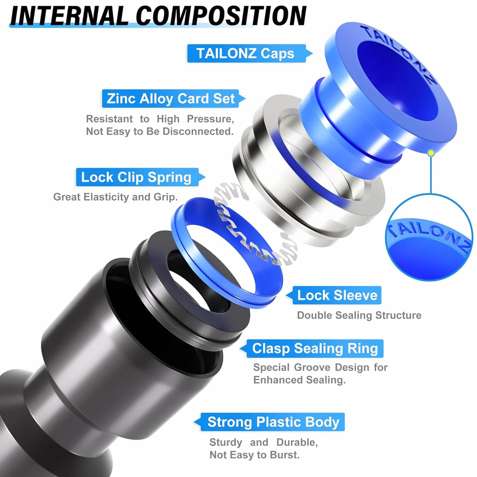TAILONZ PNEUMATIC Accesorios de conexión a presión Kit de racores neumáticos 8mm OD 8 piezas