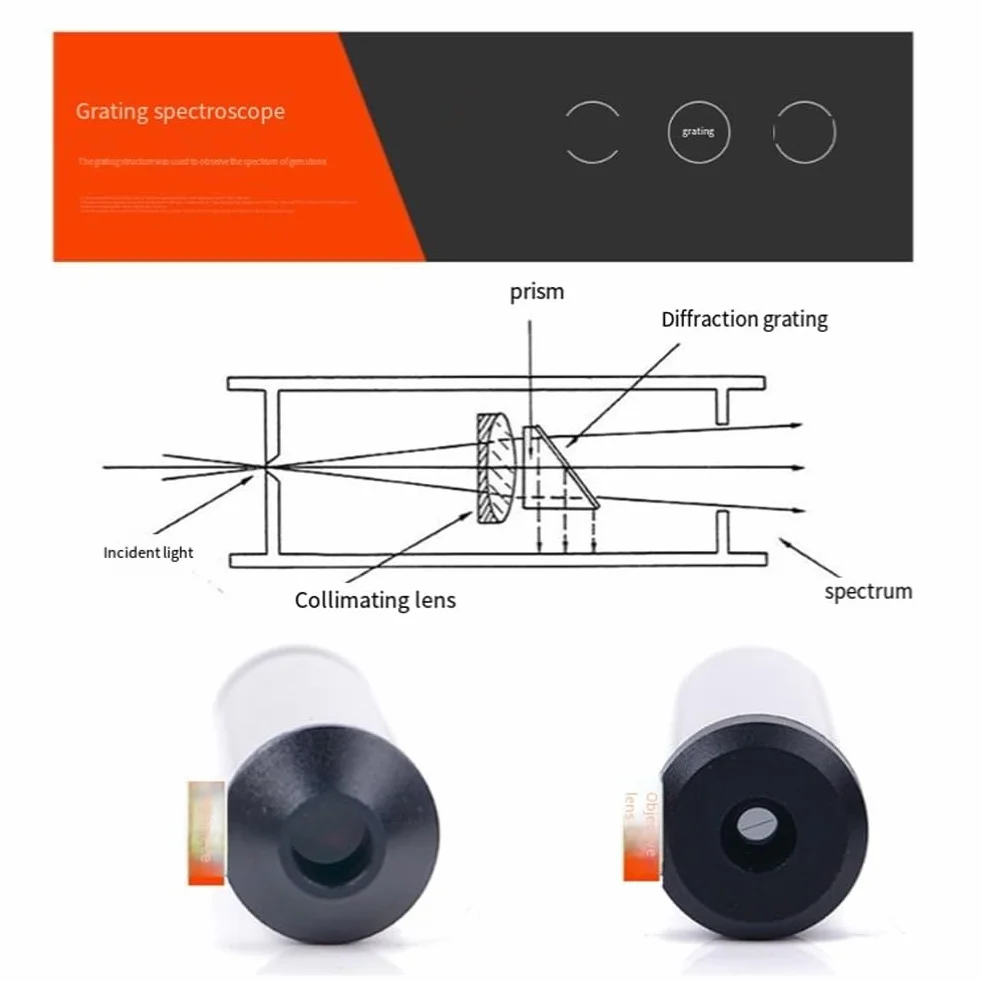 Espectroscopio gemológico de difracción 55 mm para joyero examinador de gemas