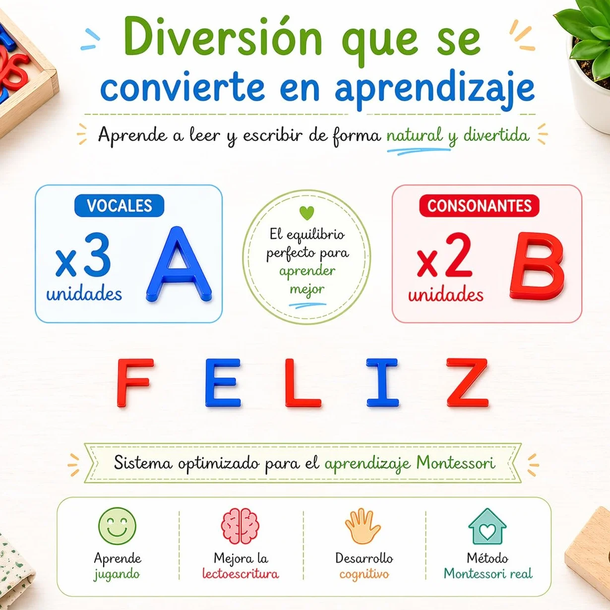 Letras Montessori MAYUSCULAS – Alfabeto Escolar Completo para Niños, Juego Educativo Aprender Leer y Escribir 3-6 Años
