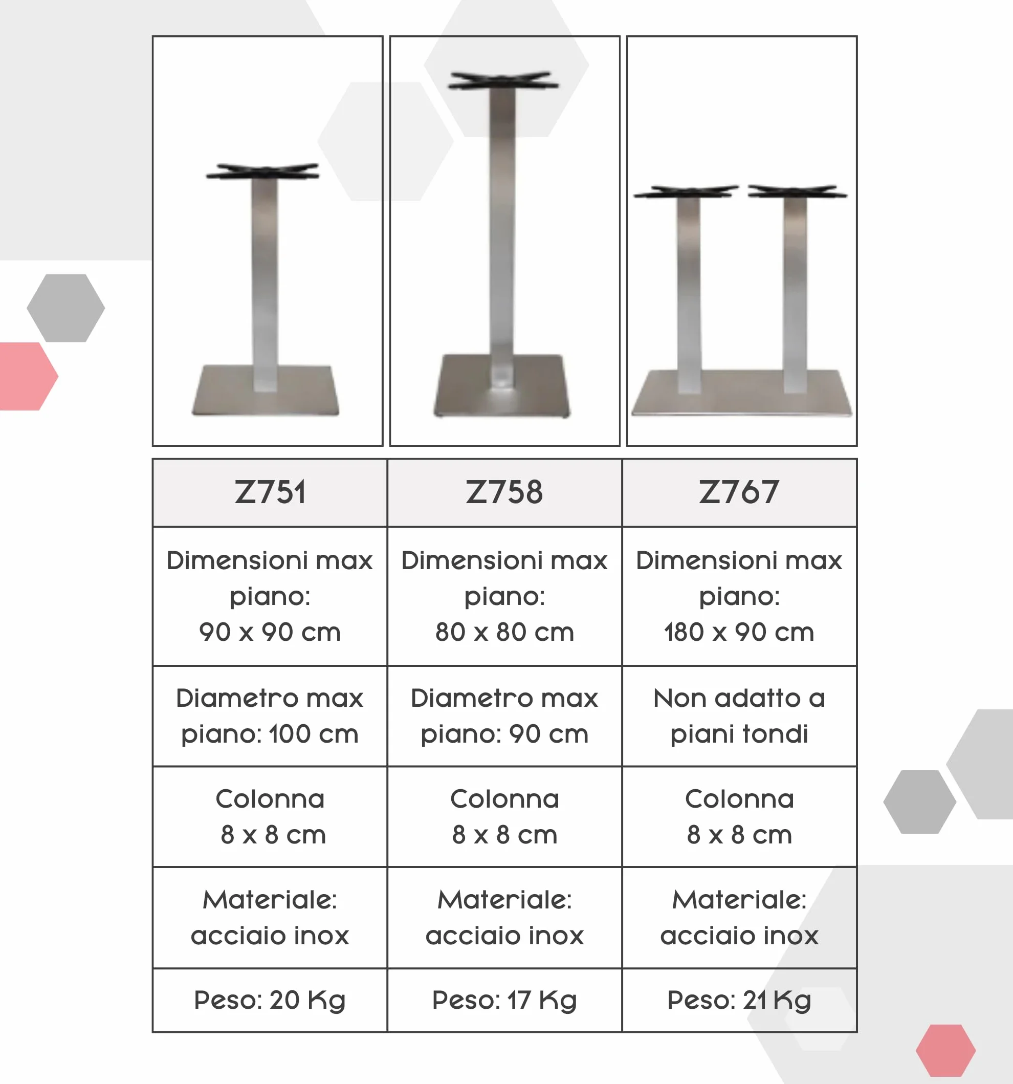 ZStyle Base de mesa cuadrada de acero inoxidable para mesas de bar, bistro y restaurantes - pie central (Z751: 45 x 45 x 73 cm)