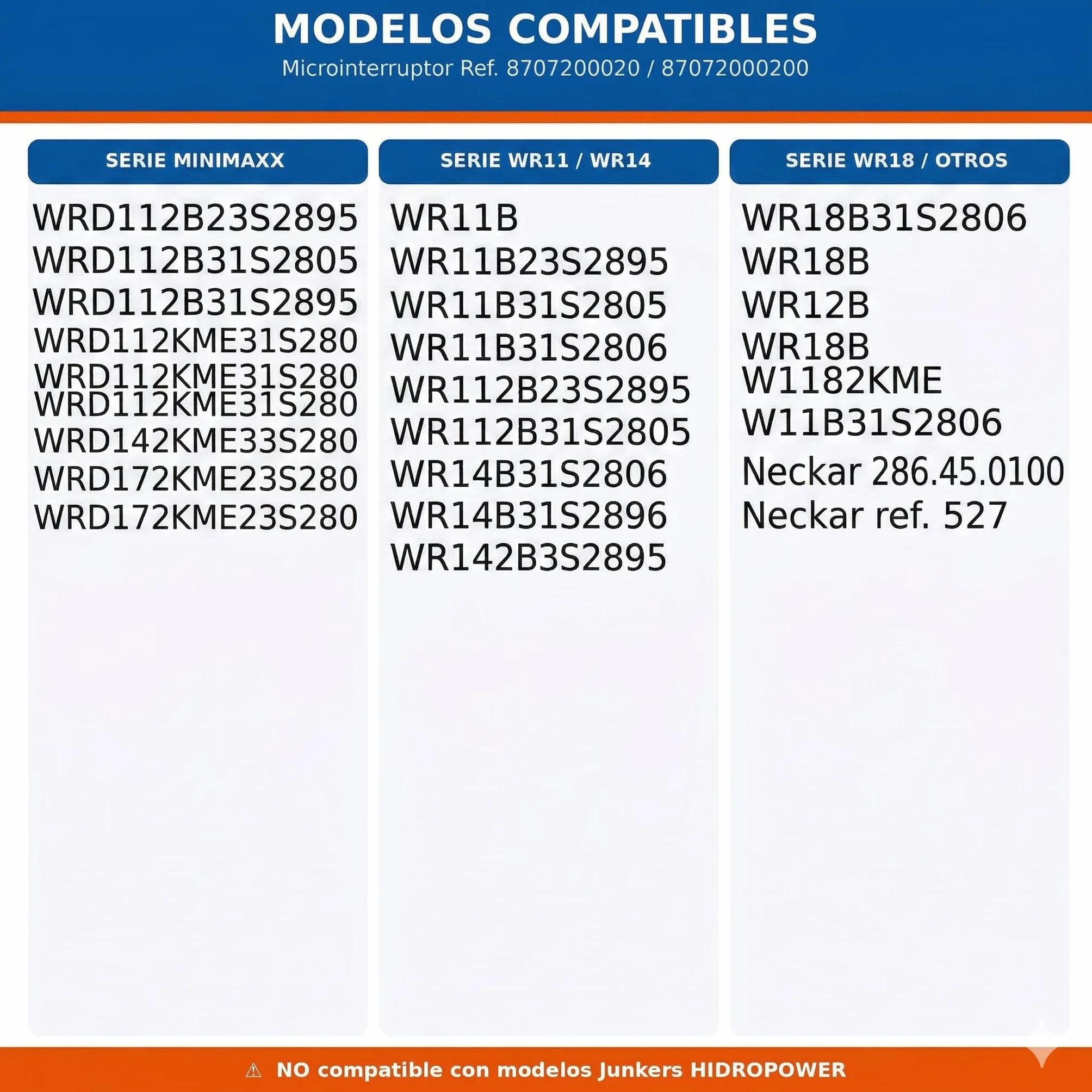 Microinterruptor Calentador Junkers Compatible Recambio MINIMAXX WR11 WR14 WRD11 WRD14 Bosch Neckar