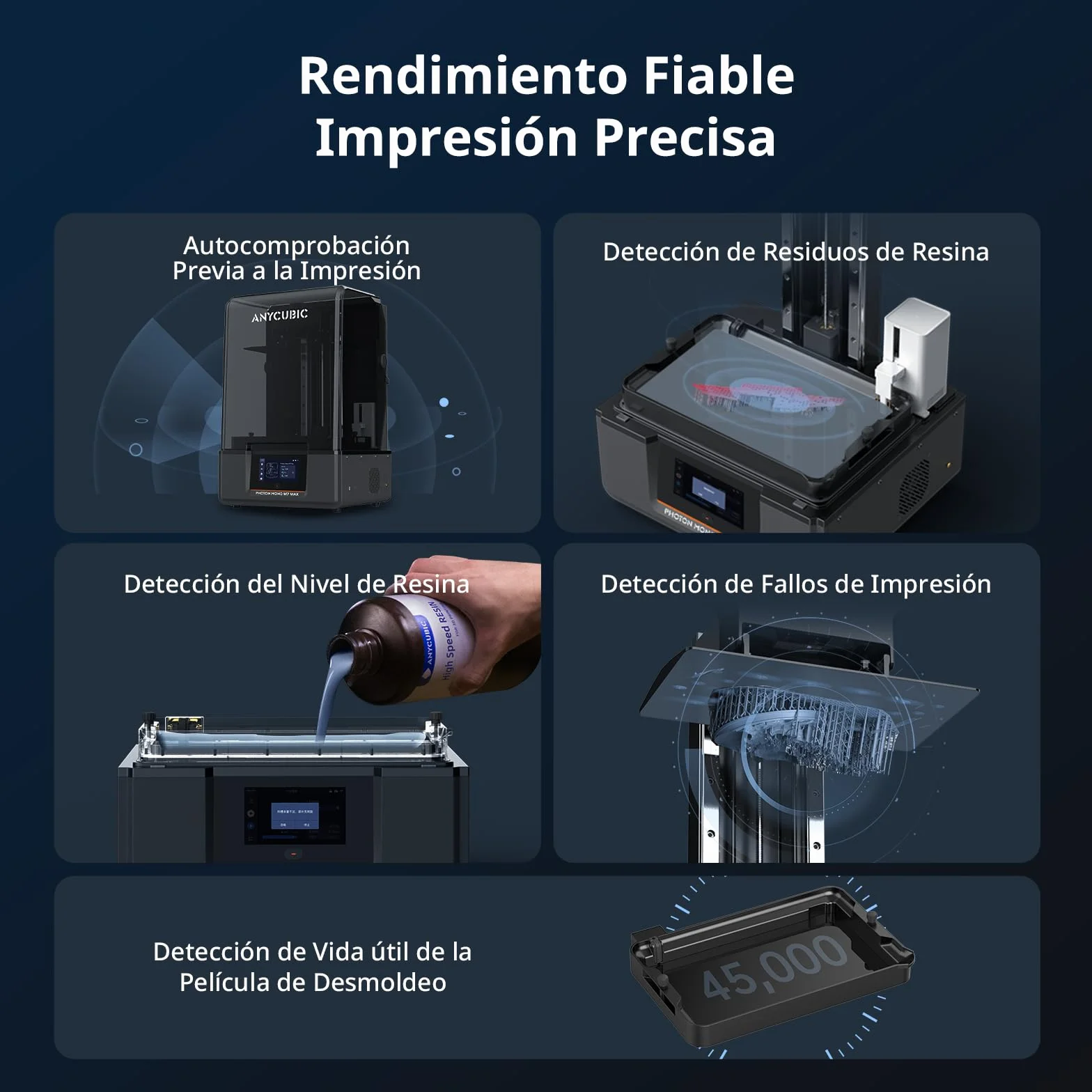 ANYCUBIC Photon Mono M7 MAX Impresora 3D Resina, Impresora Resina Grande de 13,6'' 7K con Impresión Inteligente Asistida, Diseño de Cubierta Abatible, Tamaño De Impresión 11,8'' X 11,7'' X 6,5''