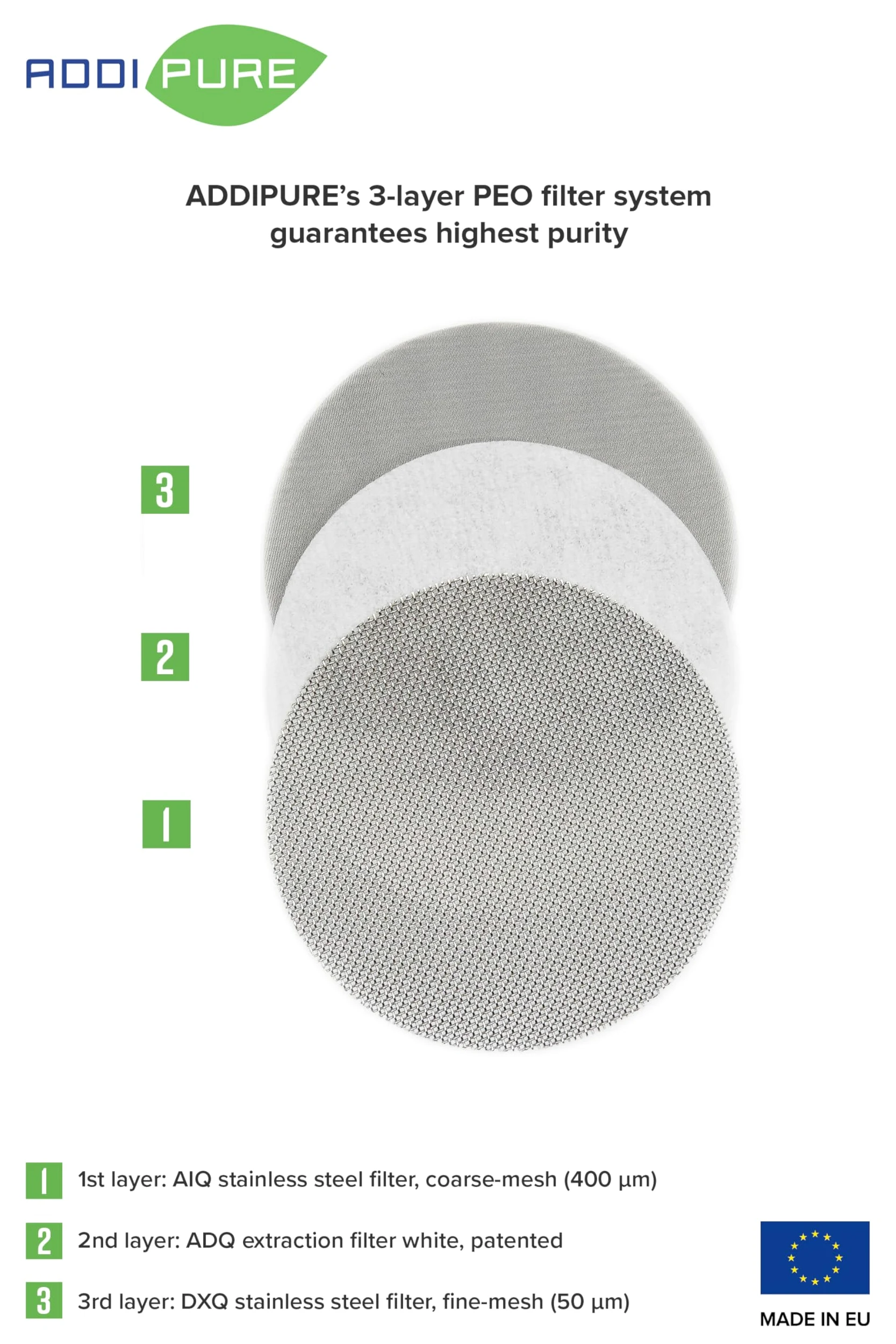Extractor PEO 35 * 35, no Regulable en Altura, Aluminio alimentario, anodizado Natural. Capacidad de llenado de Plantas hasta 15g.