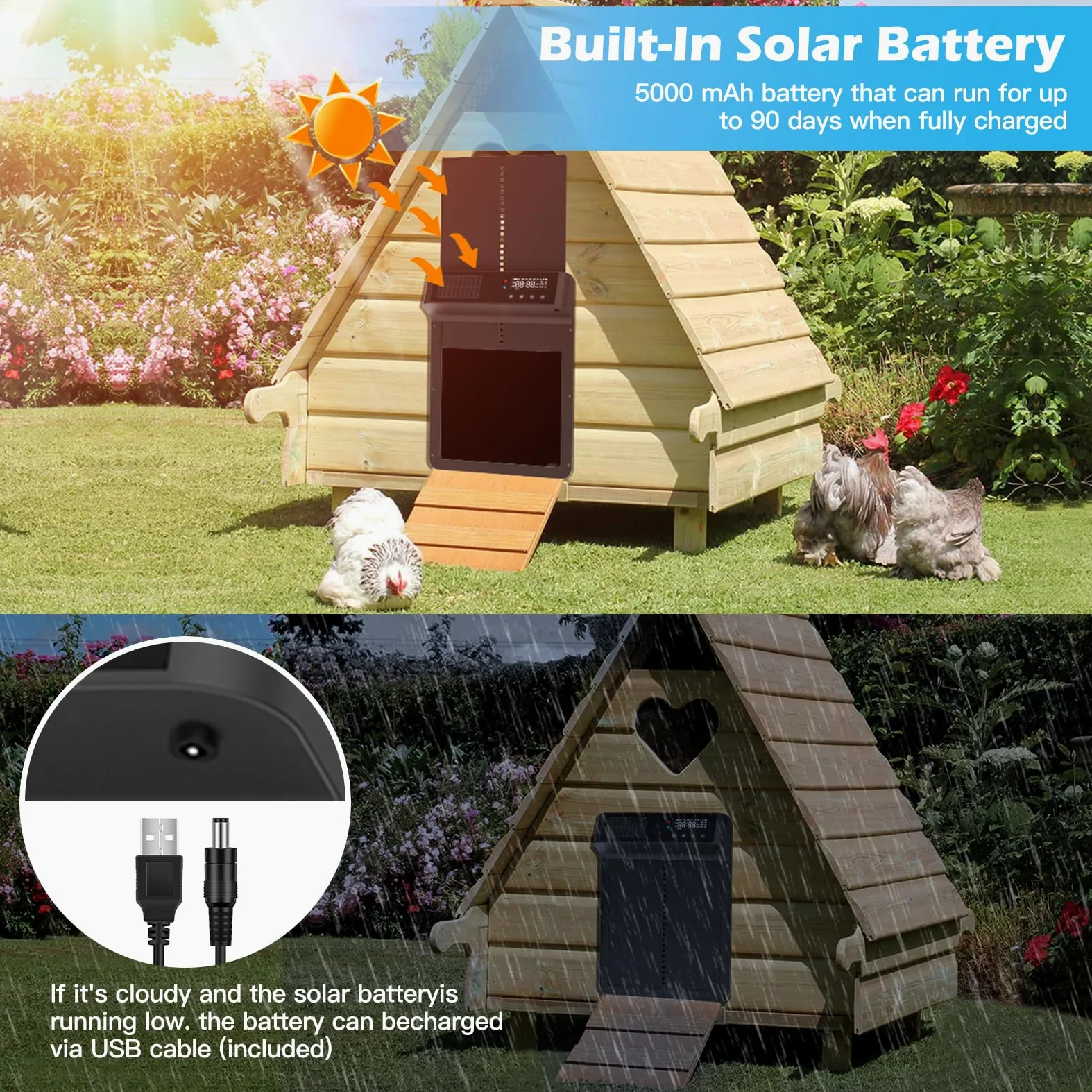Puerta automática para gallinero: funciona con energía solar, abridor eléctrico, sensor de luz con temporizador, antitrampa, multimodos | Aluminio, resistente a la intemperie|Panel de control propio
