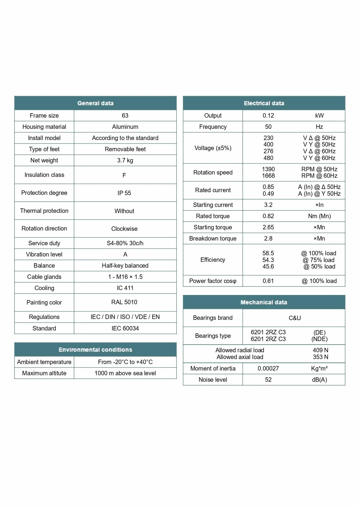 Motor trifásico 230/400 V, motor eléctrico, 1400 rpm, 2800 rpm, motor asíncrono, IP55 B3, B5, B14, montaje de motores eléctricos, trifásicos robustos, para compresor y bomba motor profesional (IMB14