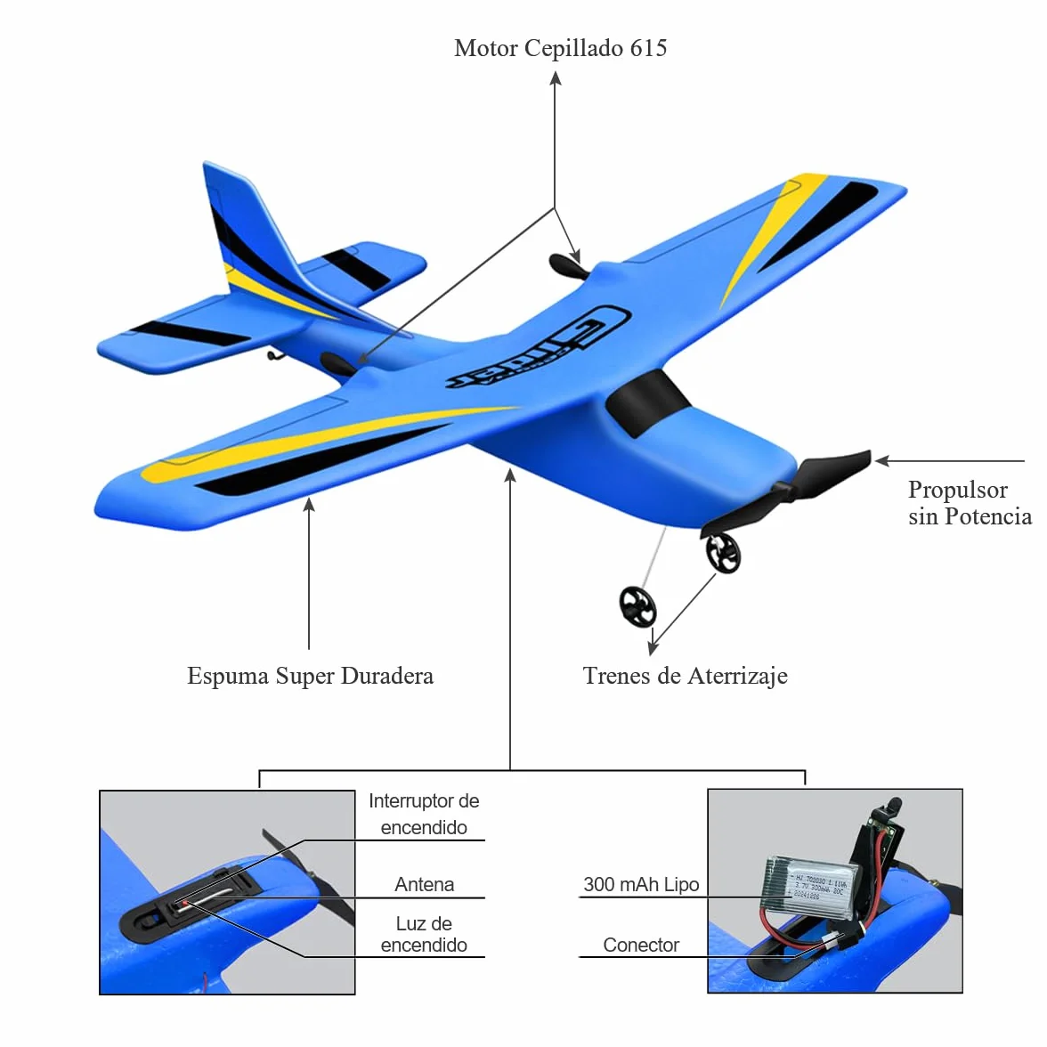 Avion RC 2 Canales Planeador Cessna 2.4GHz Control Remoto Listo para Volar