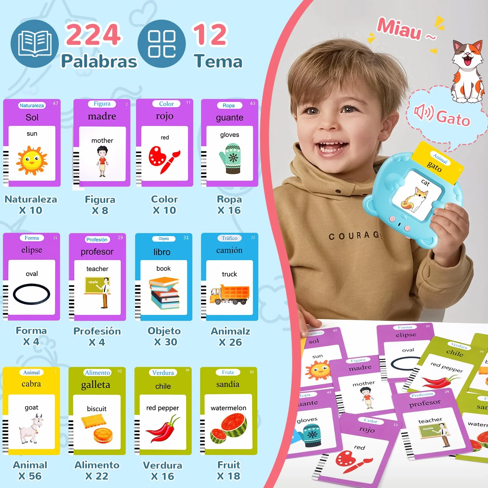 AHJ Tarjetas Flash Parlantes Español 112 Hojas 224 Palabras Juguete Montessori 3 Modo Idioma Español Inglés Bilingüe Azul