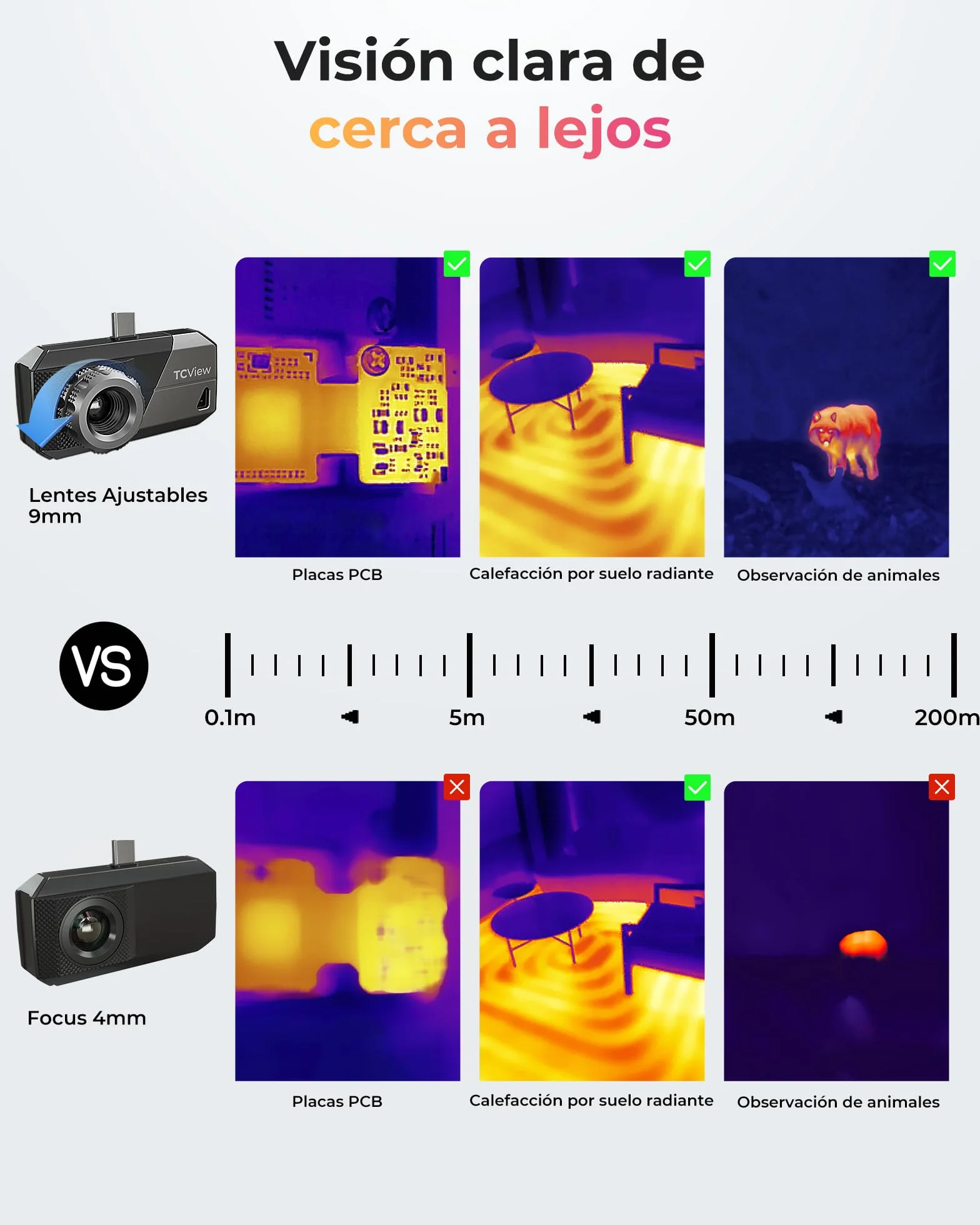 TOPDON TS001 Cámara Térmica Profesional para Android, 9mm Objetivo Ajustable,Rango de Visión de 0,1-500m, 512x384 Resolución TISR, 25Hz, -20°C-550°C, Cámara Termográfica Infrarroja con Enfoque Manual