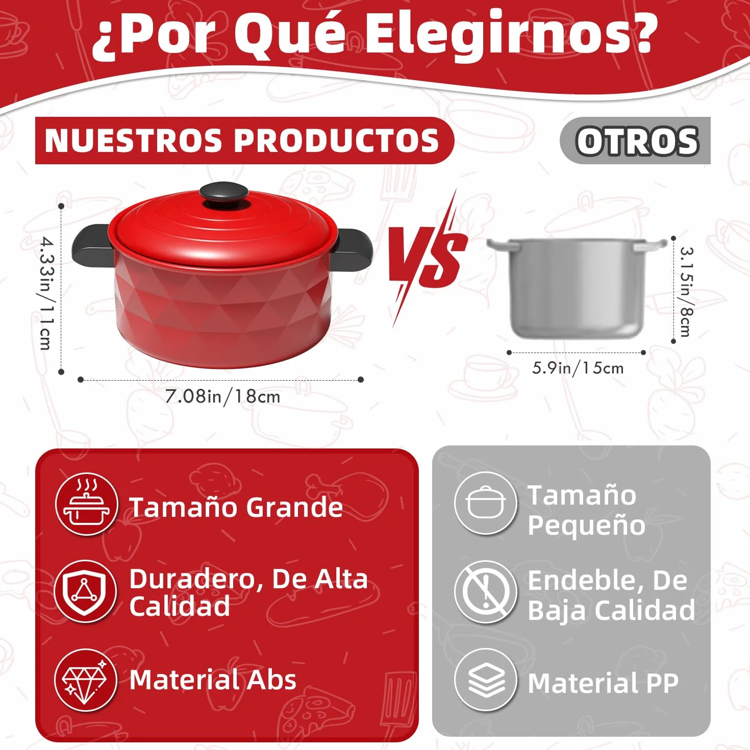 Lehoo Castle Cocinita Infantil para Cortar Alimentos y Verduras, Juguete de Cocina para Niñas 3-8 Años