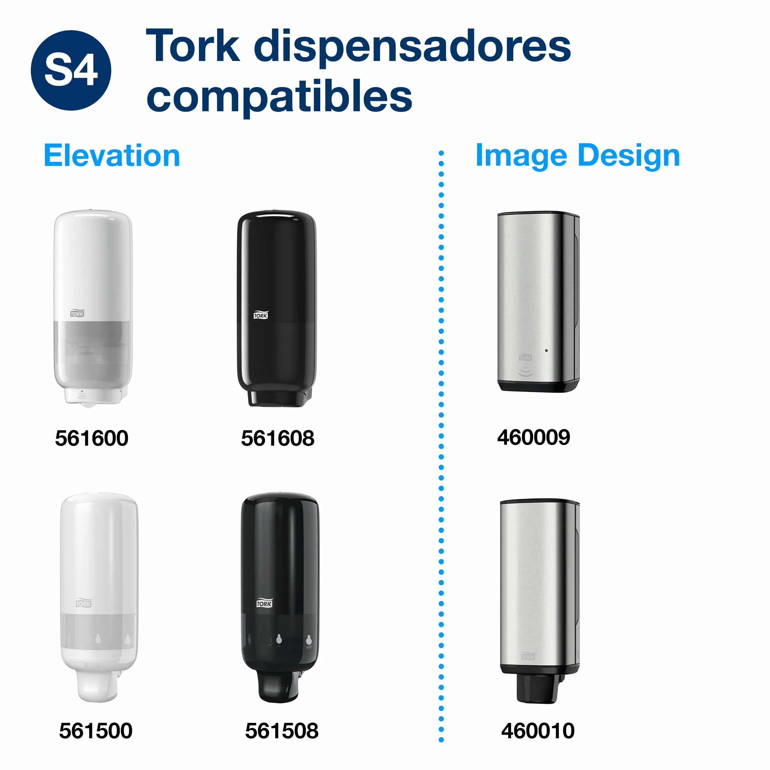Jabon en espuma tork s4 rehidratante aroma delicado bote de 1000 ml
