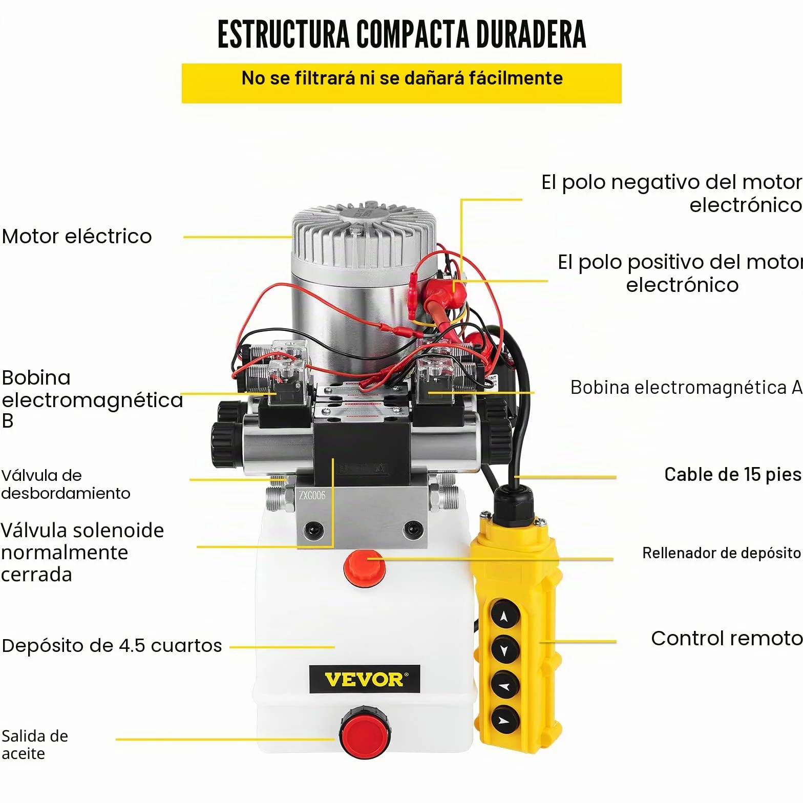 Happybuy Bomba hidráulica de doble efecto Unidad de energía hidráulica 12V DC Bomba de energía hidráulica con depósito de 4.5 litros para remolque de descarga Elevación de automóviles