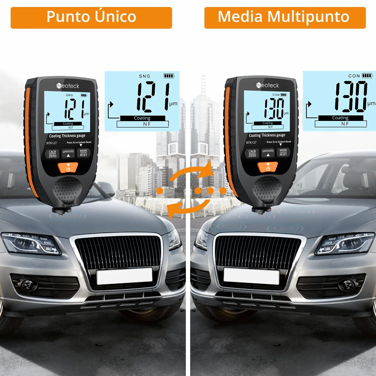 Neoteck Medidor de Espesor 0-1500um Medidor de Espesor de Recubrimiento de Pintura para Automóvil Sonda Fe&NFe con Retroiluminación para Automóviles de Metal con Base de Acero y Aluminio