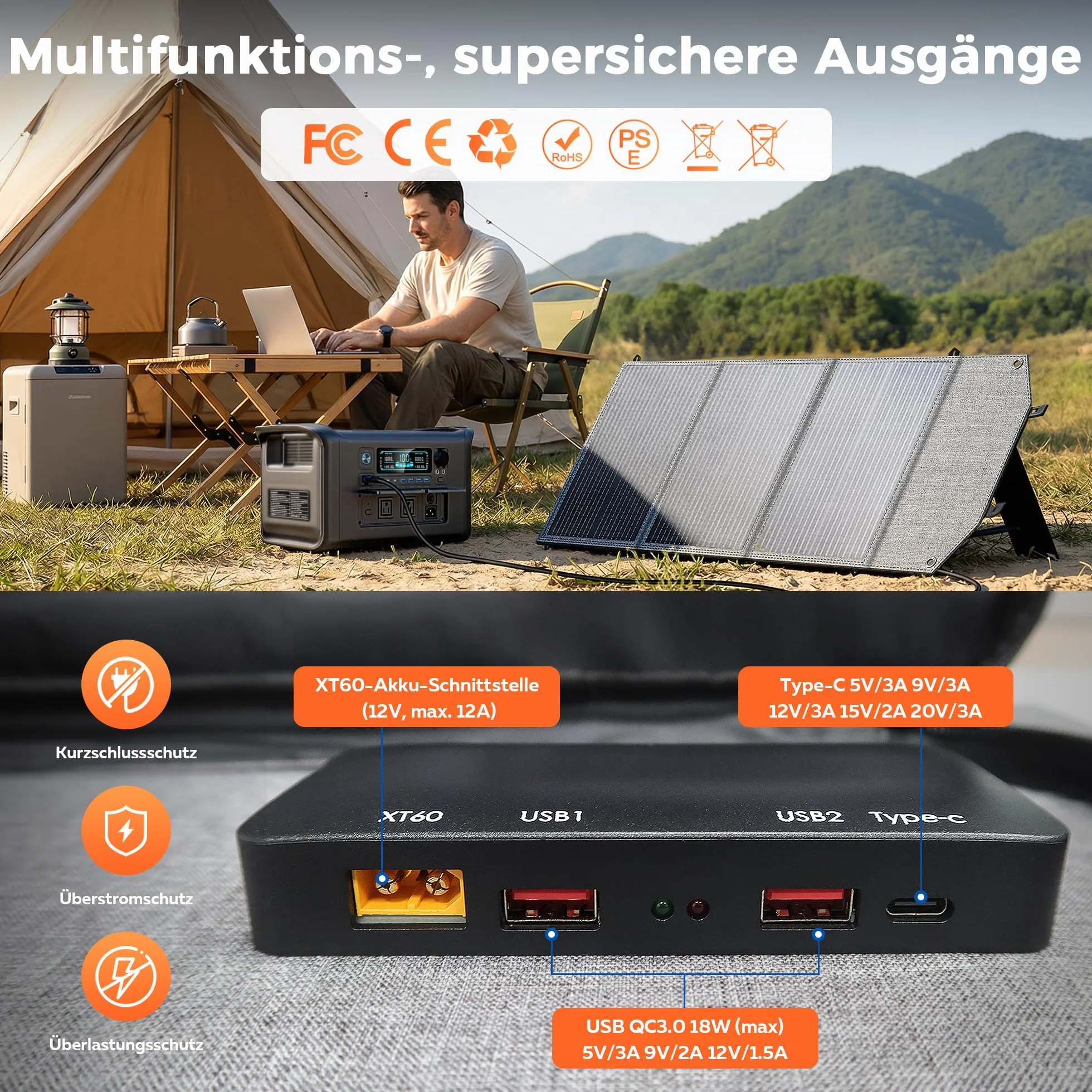 Panel Solar Plegable 100W Monocristalino Portátil Tipo N Impermeable