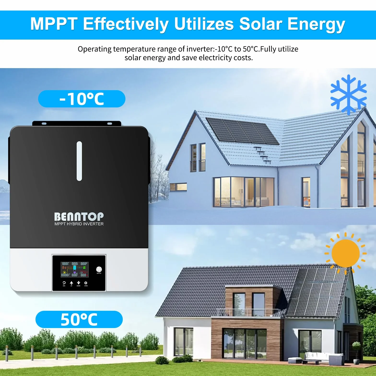 6200W Inversor Híbrido 48V Onda Sinusoidal Pura Off-Grid Inversor Solar,MAX.PV 500Vdc,120A MPPT,para autocaravanas, familias, Camping