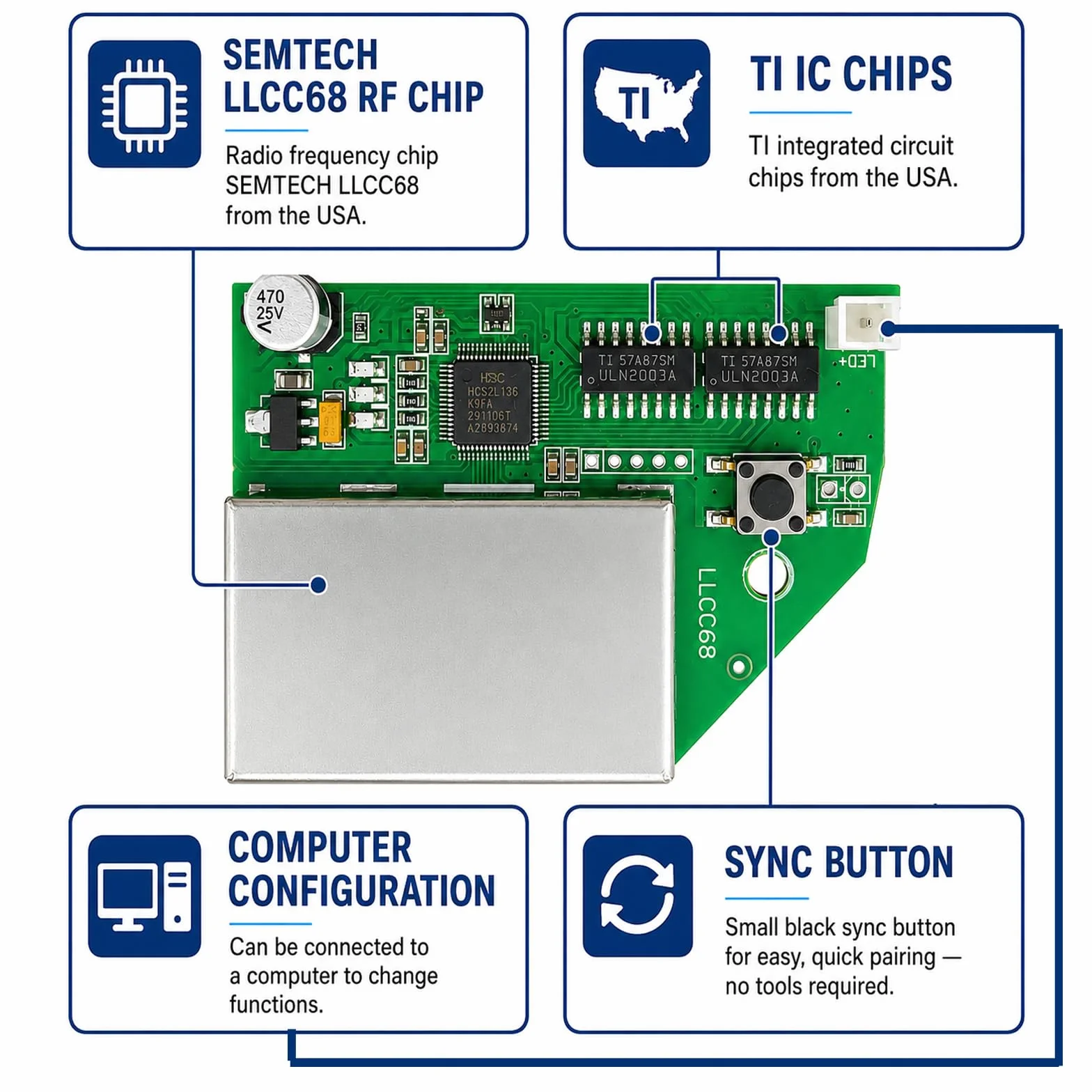 2 botones Control Remoto Mando a distancia inalámbrico para grúa Industrial Radio para Polipasto Eléctrico de Cadena Grúa Puente Camión