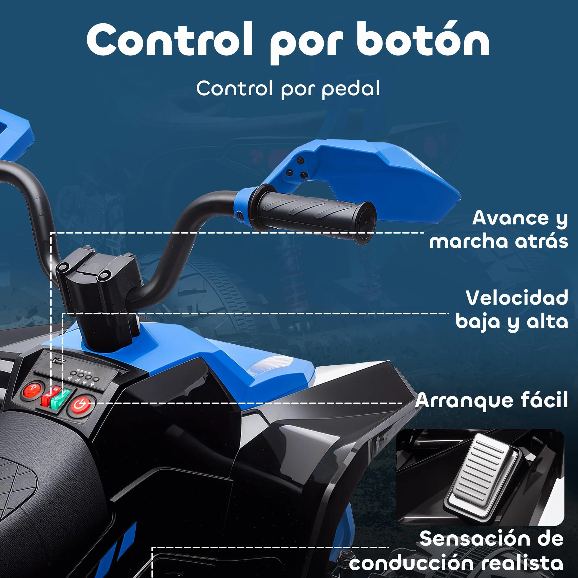 AIYAPLAY Quad Eléctrico para Niños 24V 2 Plazas 2 Motores 6,5 km/h Ruedas Suspensión Faros Bocina Música USB Azul