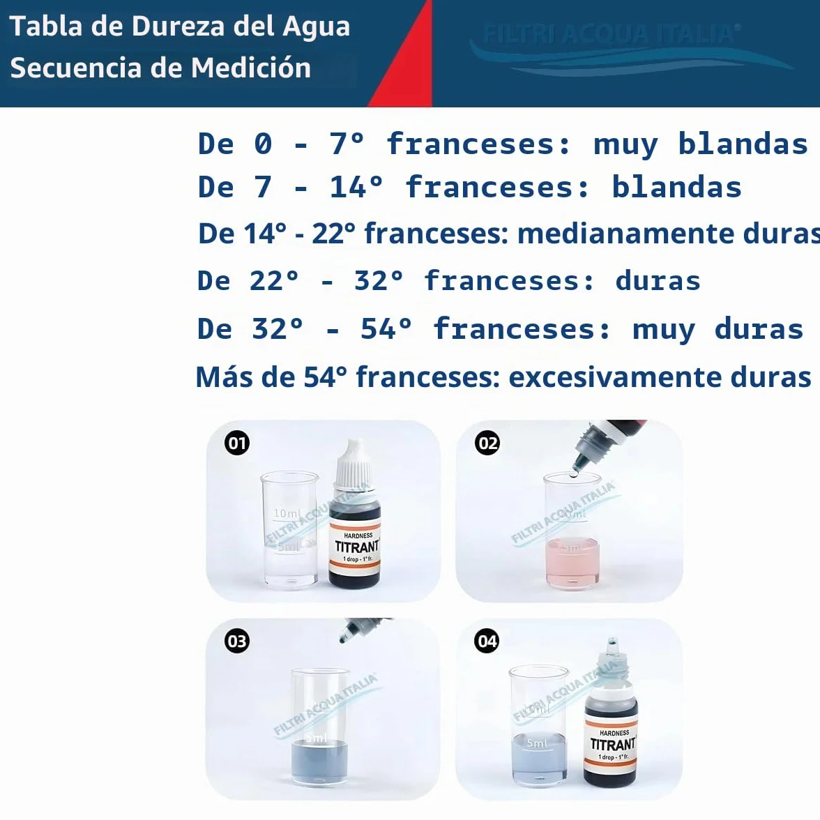 Kit análisis dureza agua Titrant grados franceses medir cal