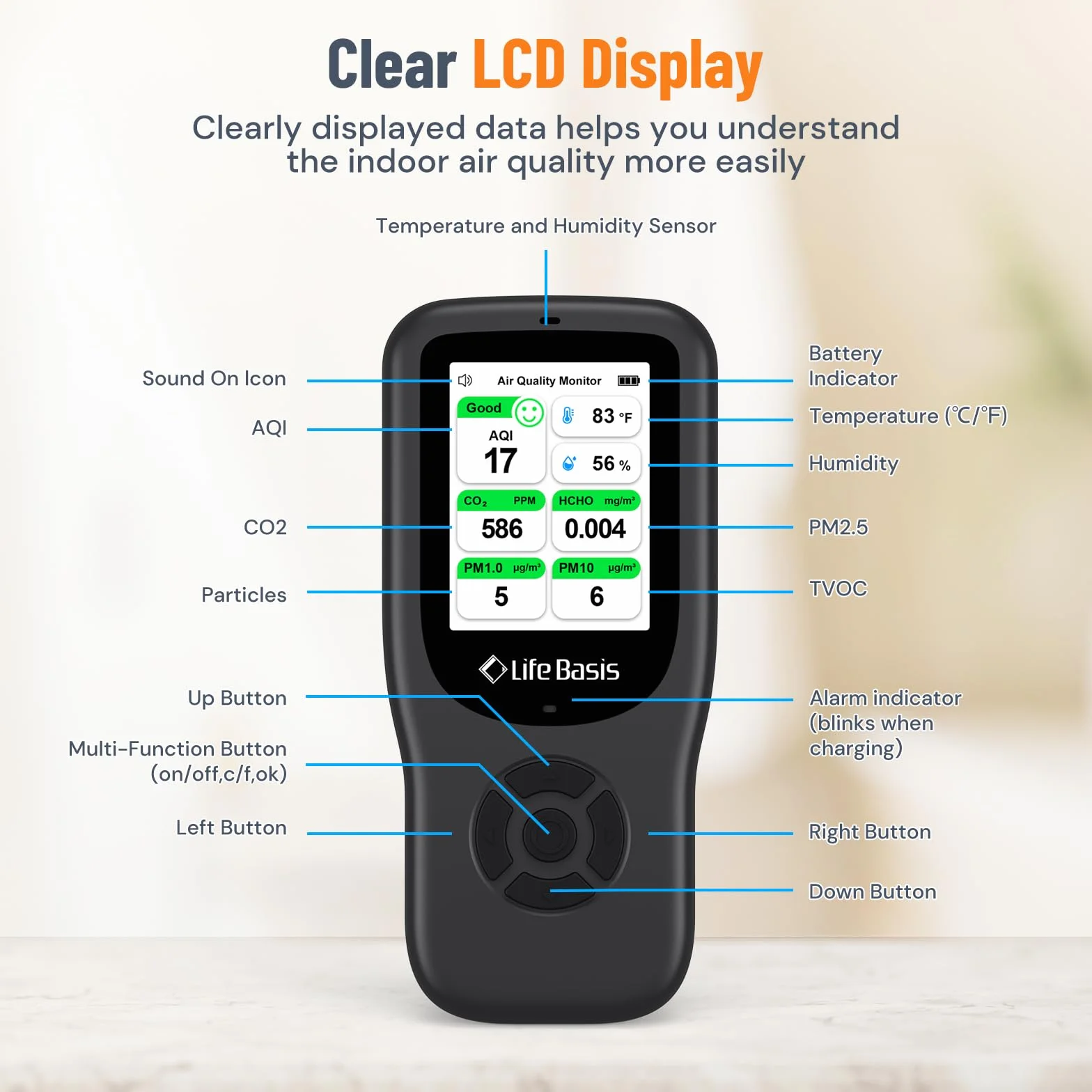 LifeBasis Medidor Calidad Aire 10 en 1 Detector de Gas Recargable con Soporte Medidor CO2,AQI, PM1.0, PM2.5, PM10, TVOC, HCHO, Partículas, Temperatura y Humedad para Hogar Oficina Escuela