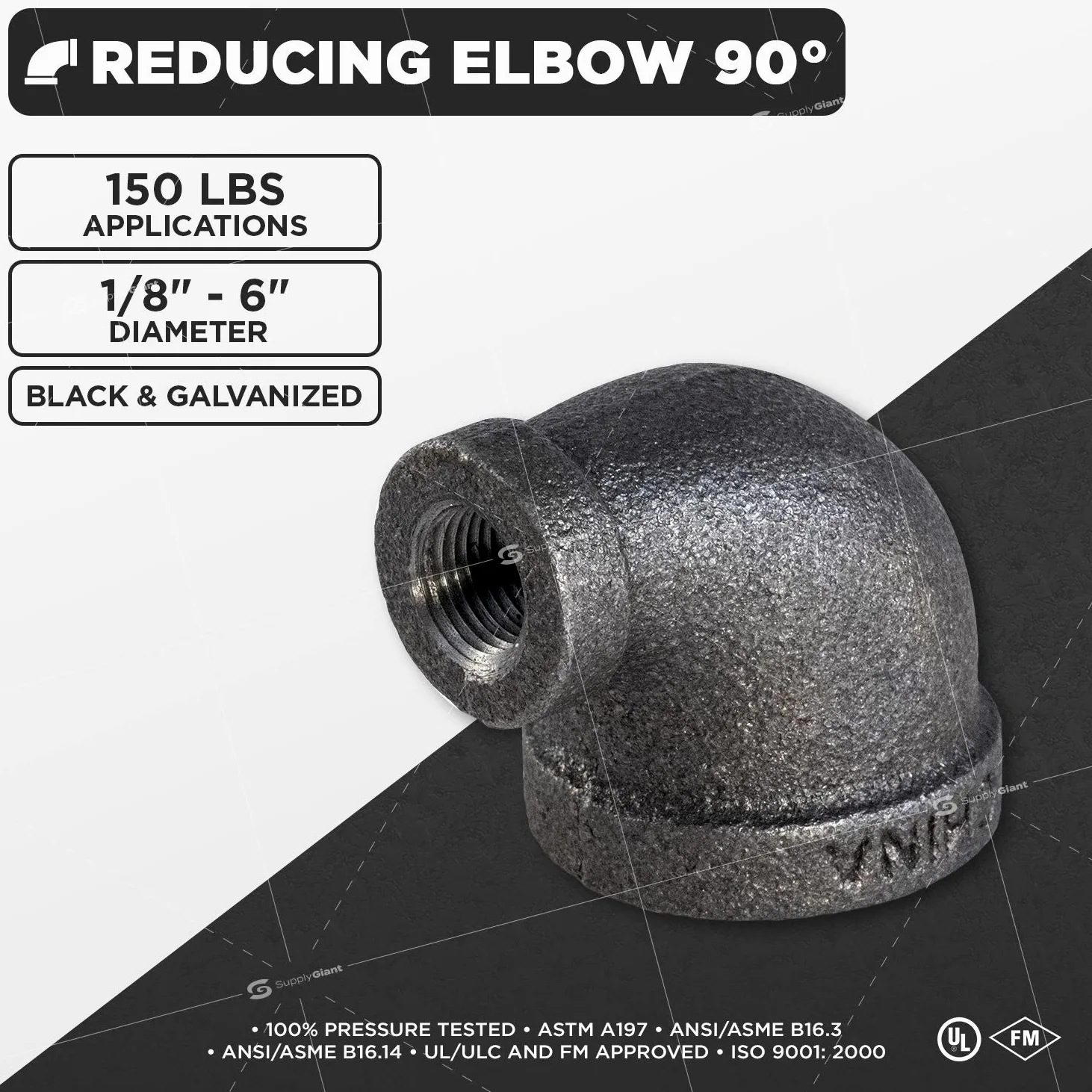 Supply Giant BMRL1141-10, codo reductor de 90 grados de 1-1/4 x 3/4 pulgadas, accesorio de tubería roscada de hierro maleable, negro (paquete de 10)