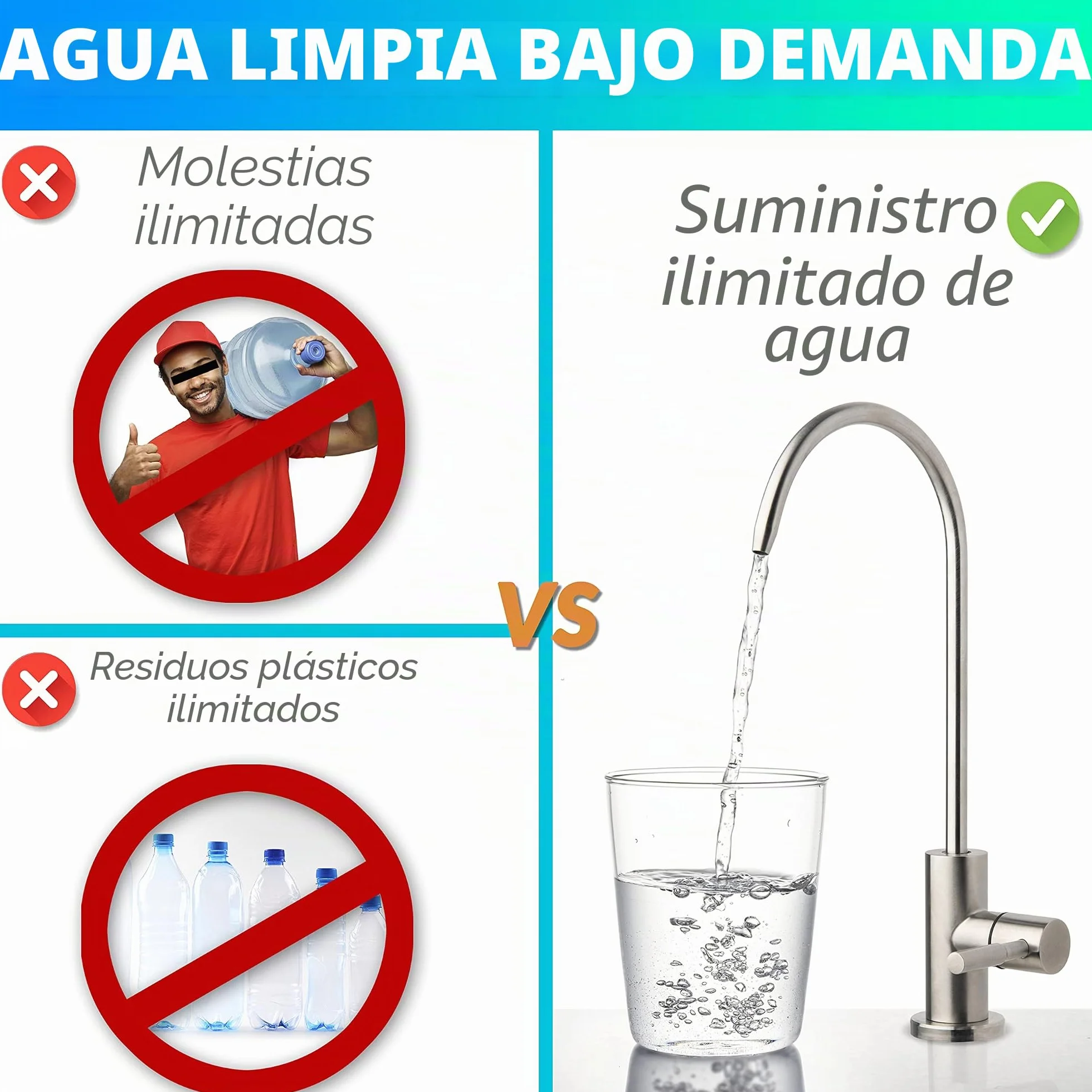 iSpring RCS5T 500 GPD Sistema de Filtro de Agua RO de Ósmosis Inversa de Grado Comercial Sin Tanque Con Relación de Drenaje 1: 1, Manómetro