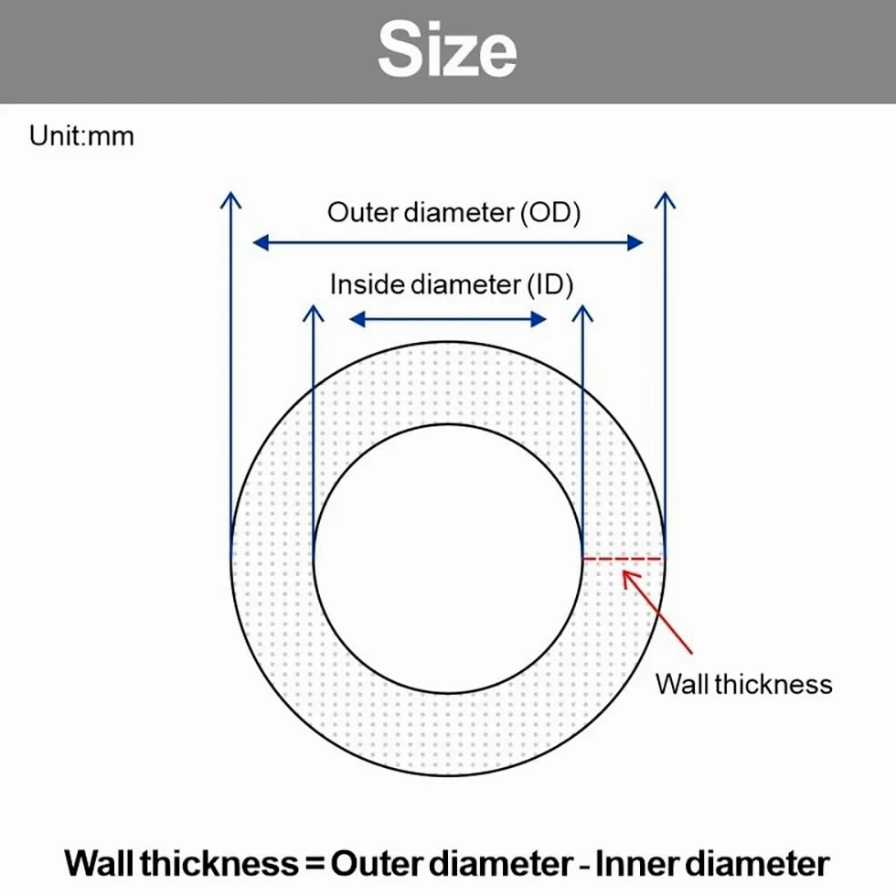 Tubo Transparente De PTFE, Manguera De Teflón Antiadherente, Resistente A Productos Químicos, Alta Temperatura(ID11 x OD13mm)