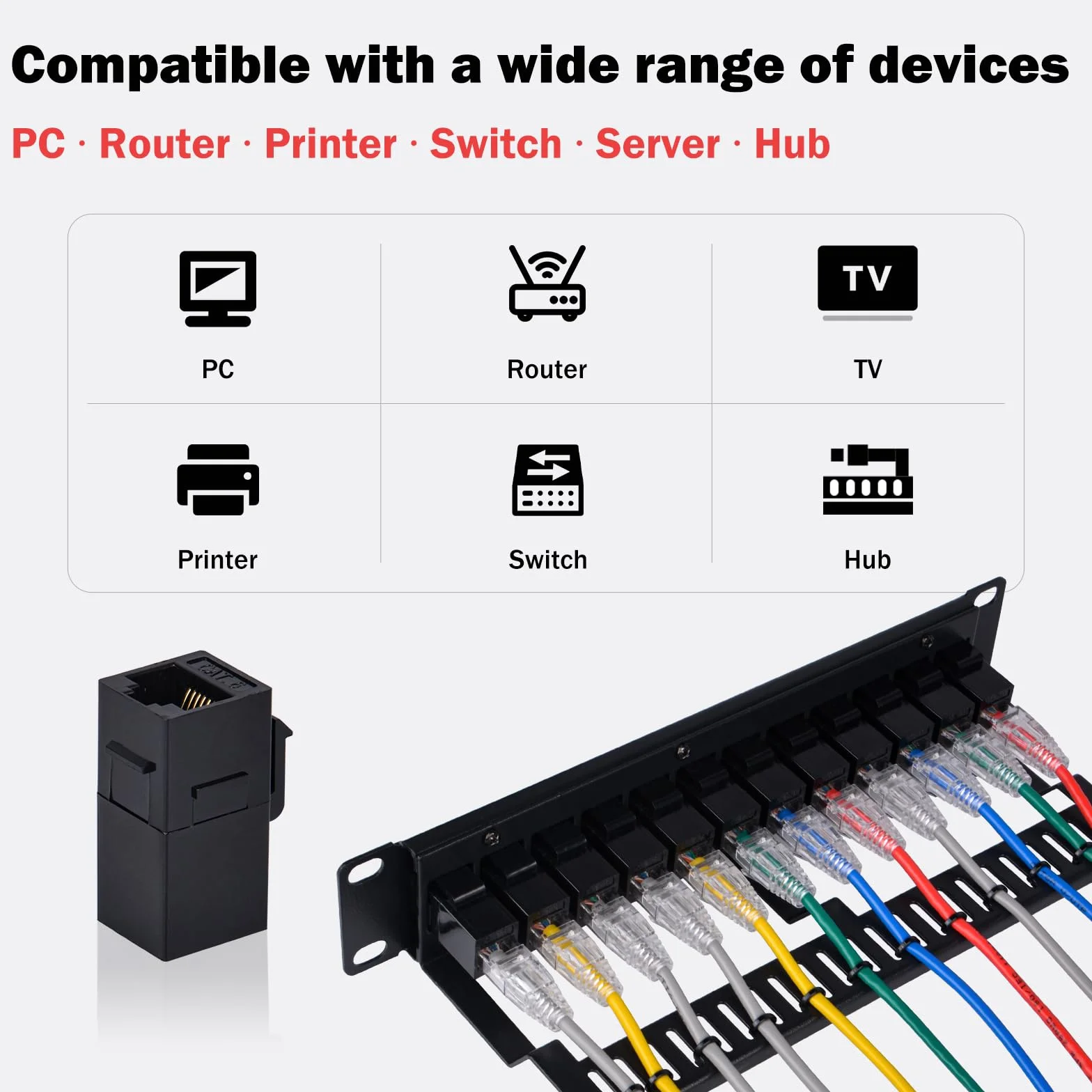 GeeekPi 12 puertos panel de conexión Cat6 1U montaje en rack con acoplador Keystone gestión de cables para DeskPi RackMate T1 T0 T2 Plus