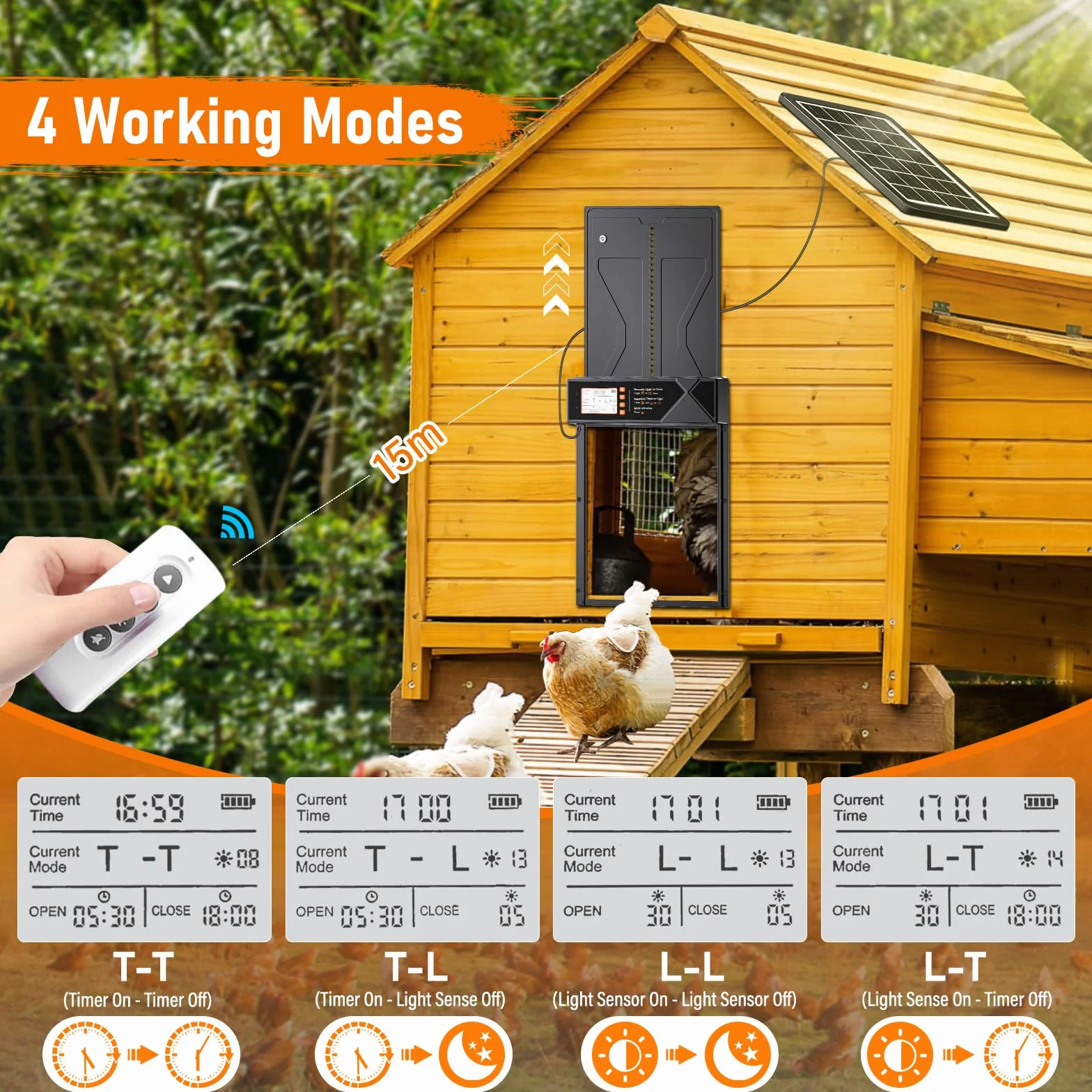 Puerta Gallinero Automático Solar con Mando a Distancia, Sensor de Luz y Temporizador, Anti-atrapamiento